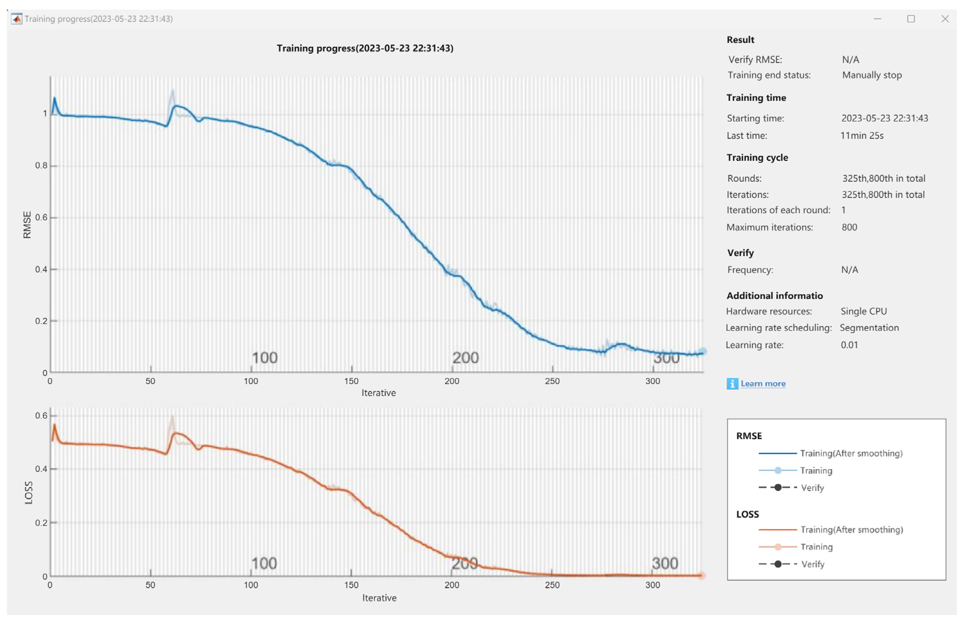 Sensors 24 04277 g016