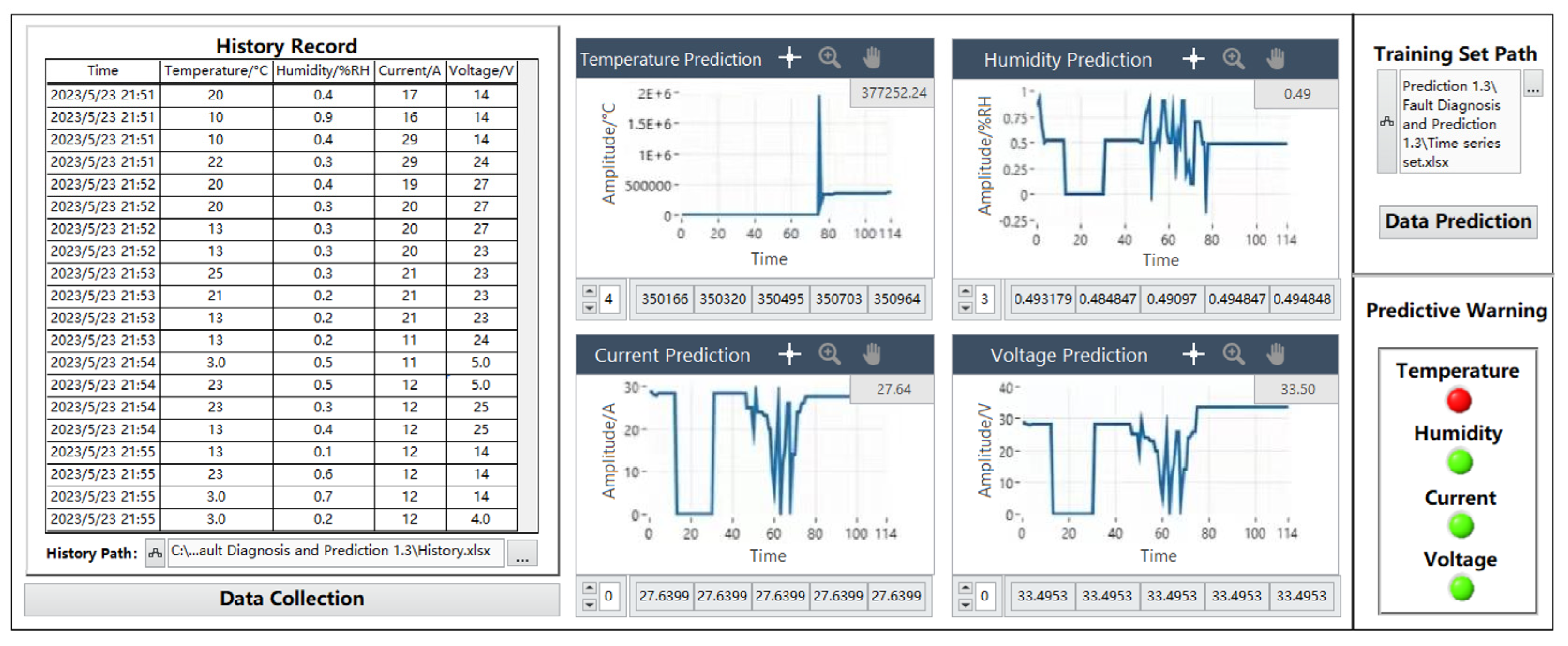Sensors 24 04277 g017
