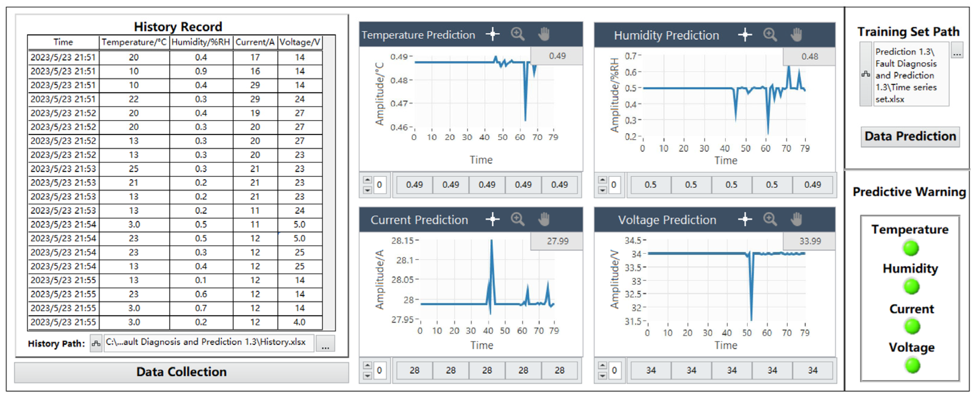 Sensors 24 04277 g018