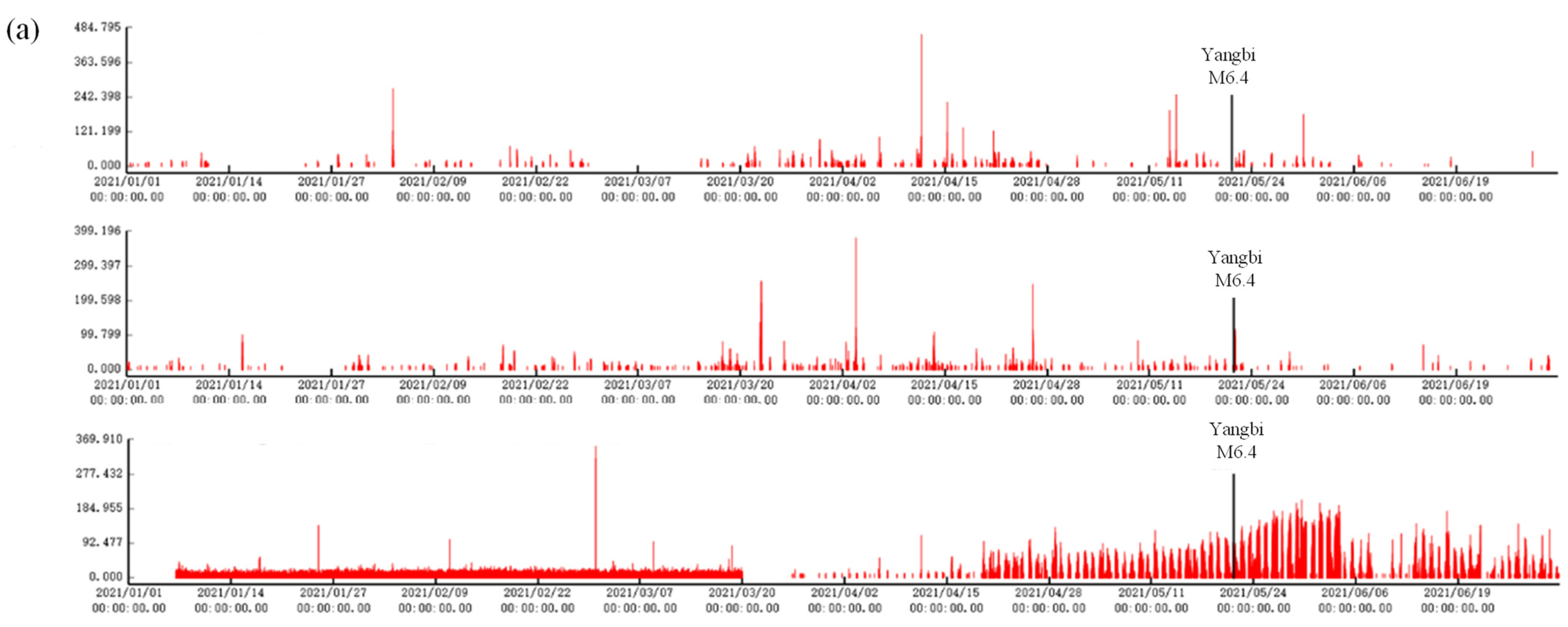 Sensors 24 04280 g004a Sensors 24 04280 g004a