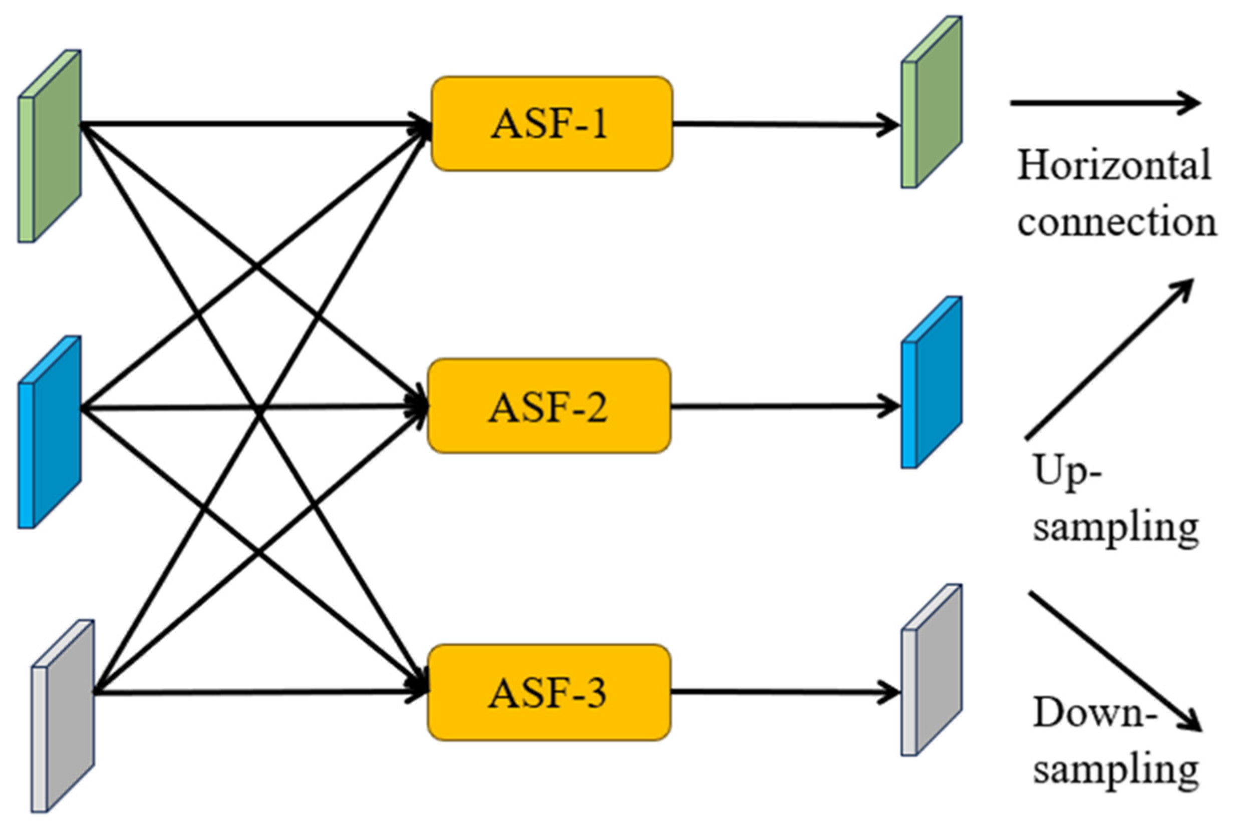 Sensors 24 04288 g005