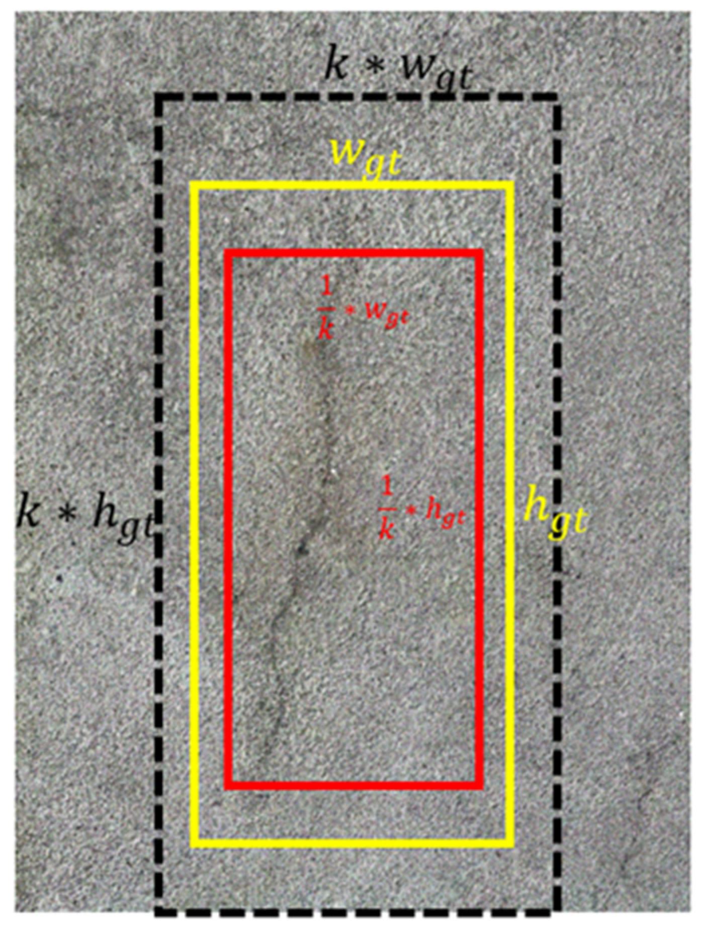 Sensors 24 04288 g007