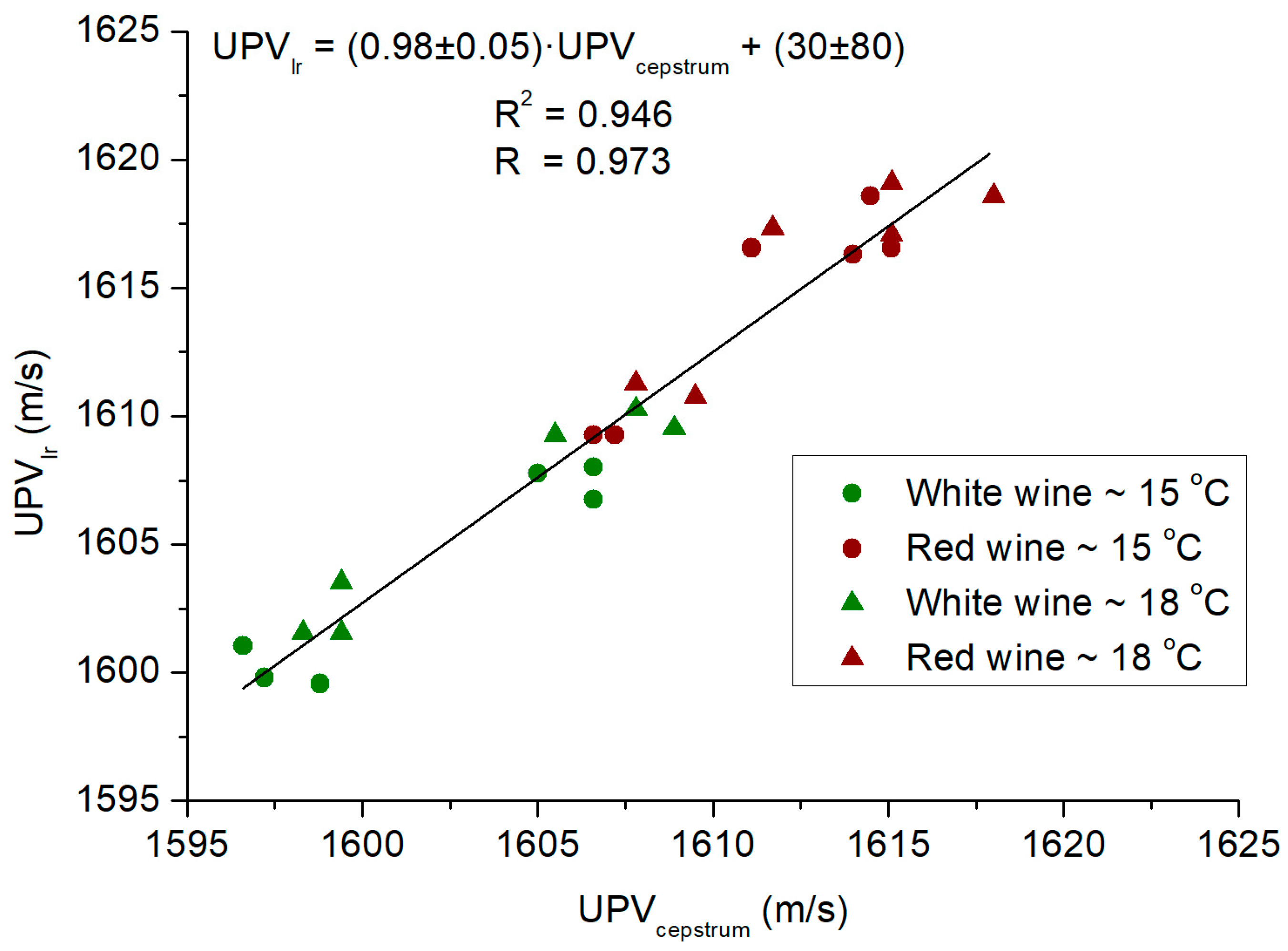 Sensors 24 04294 g002 Sensors 24 04294 g002