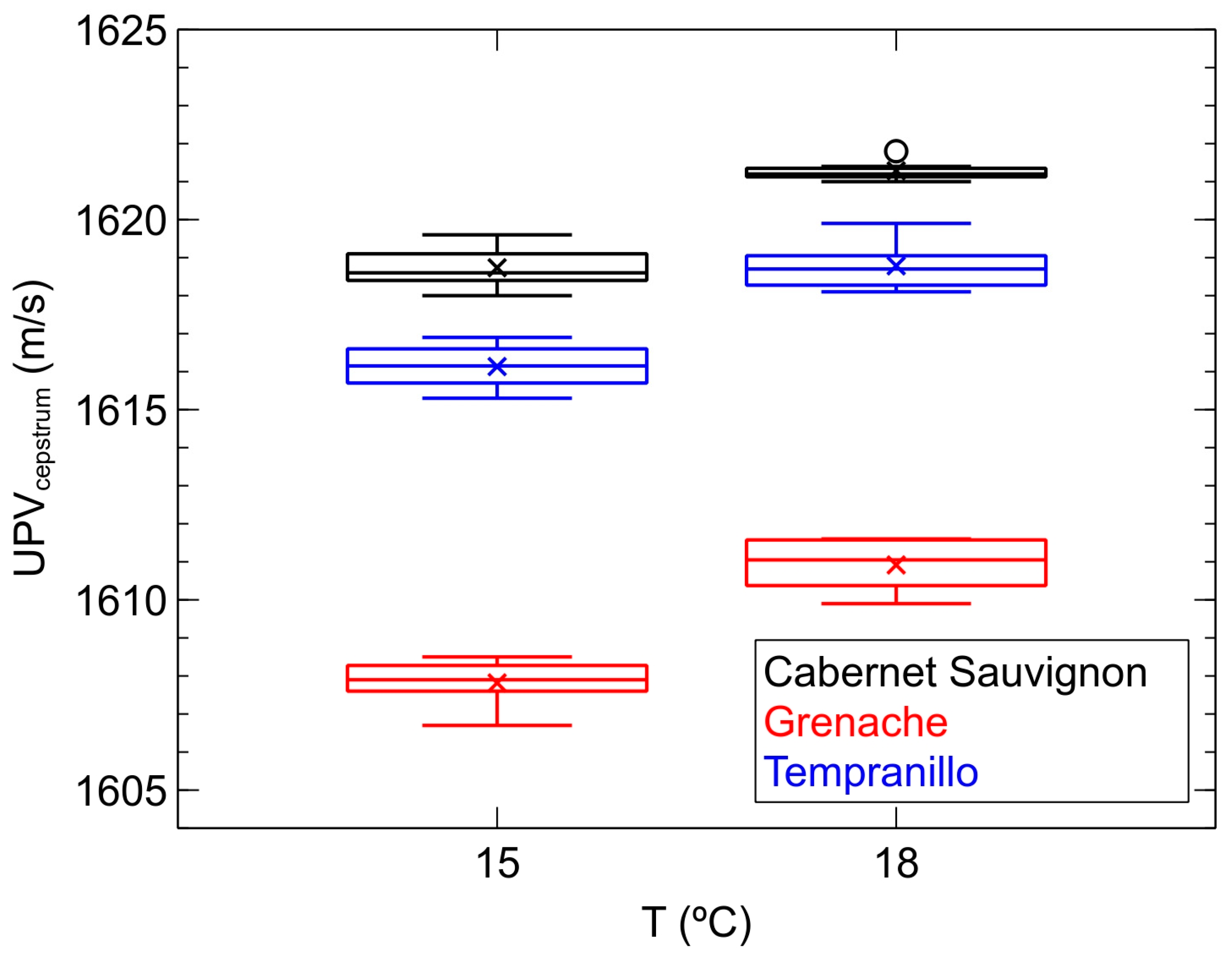 Sensors 24 04294 g004 Sensors 24 04294 g004