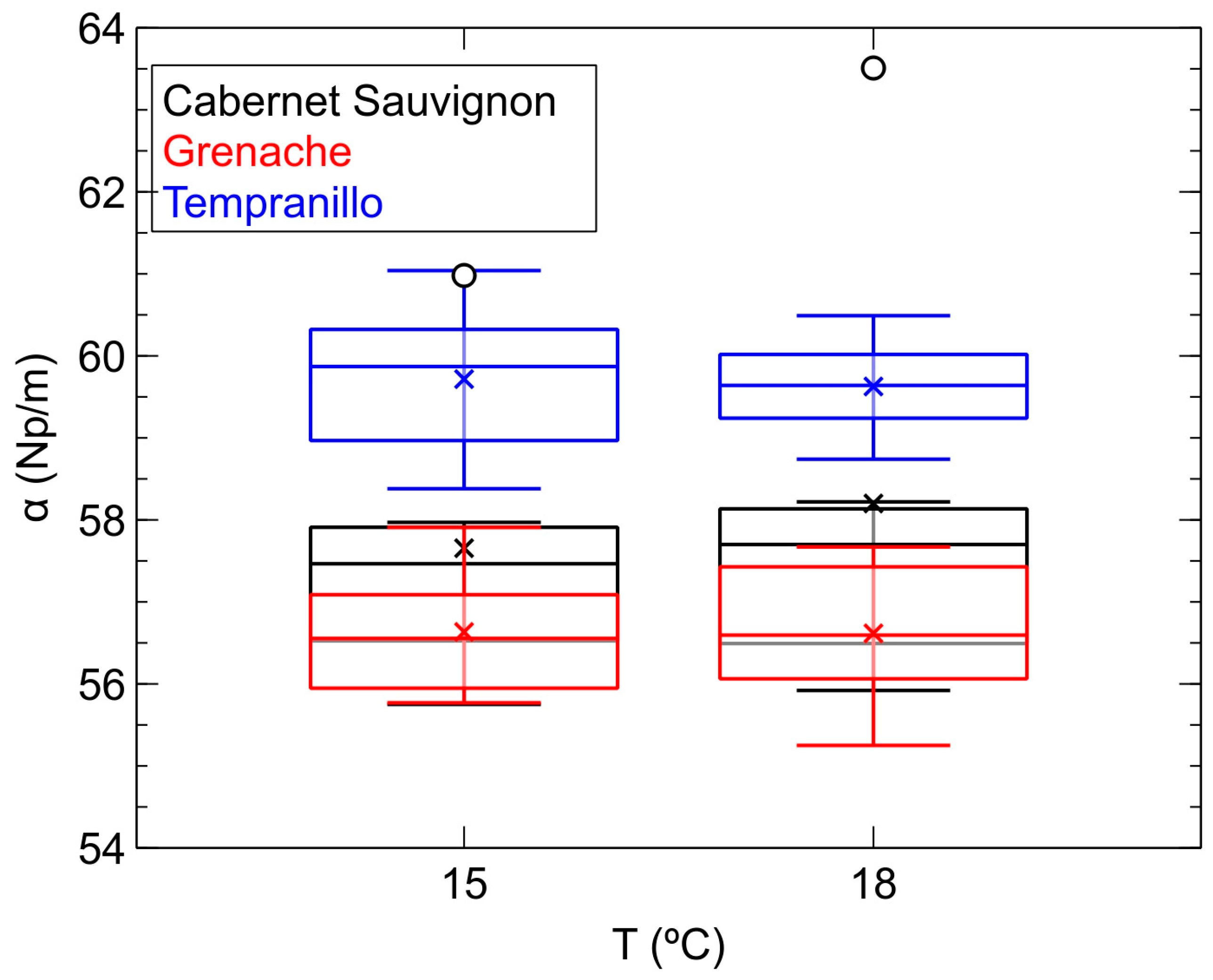 Sensors 24 04294 g005 Sensors 24 04294 g005