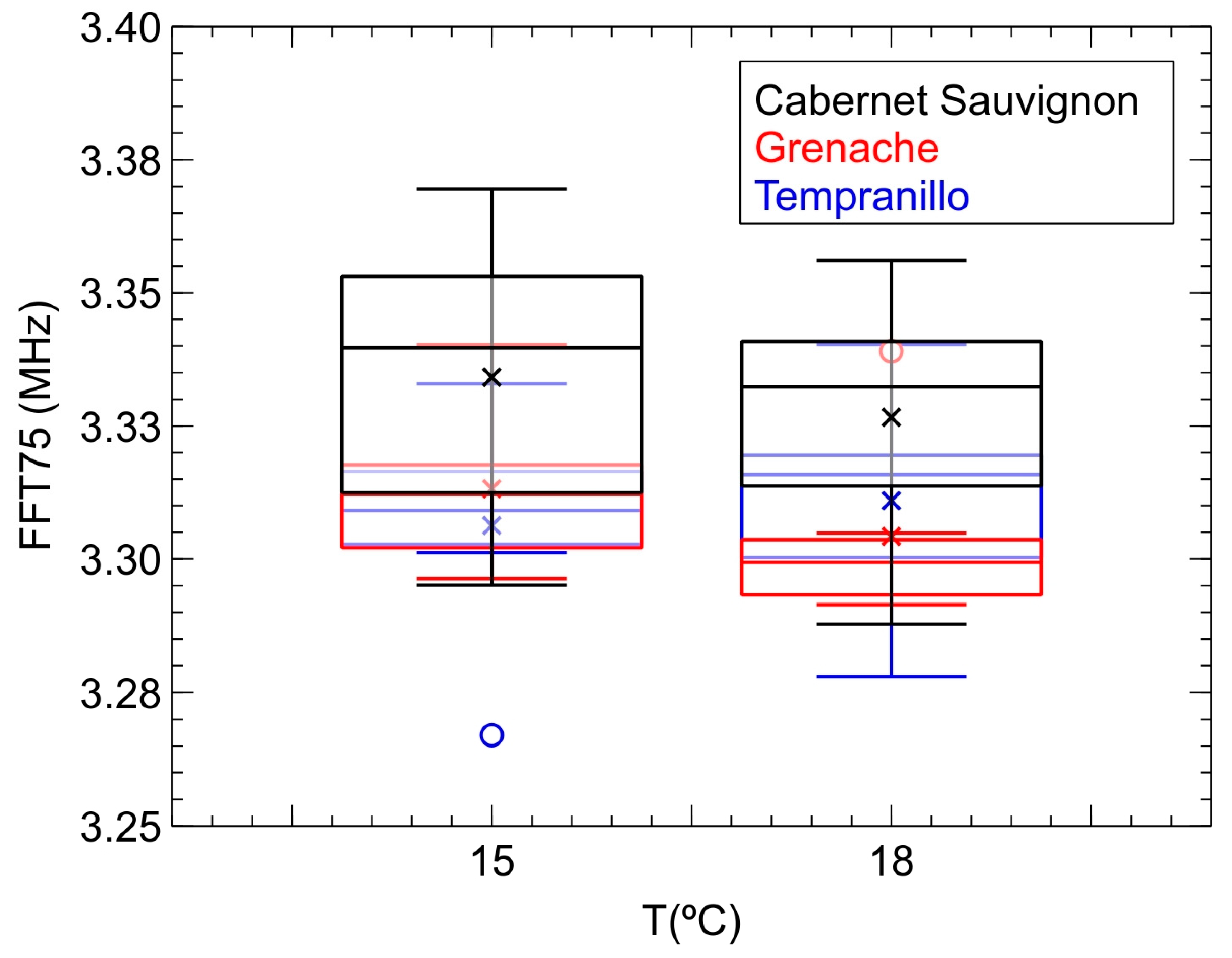 Sensors 24 04294 g006 Sensors 24 04294 g006