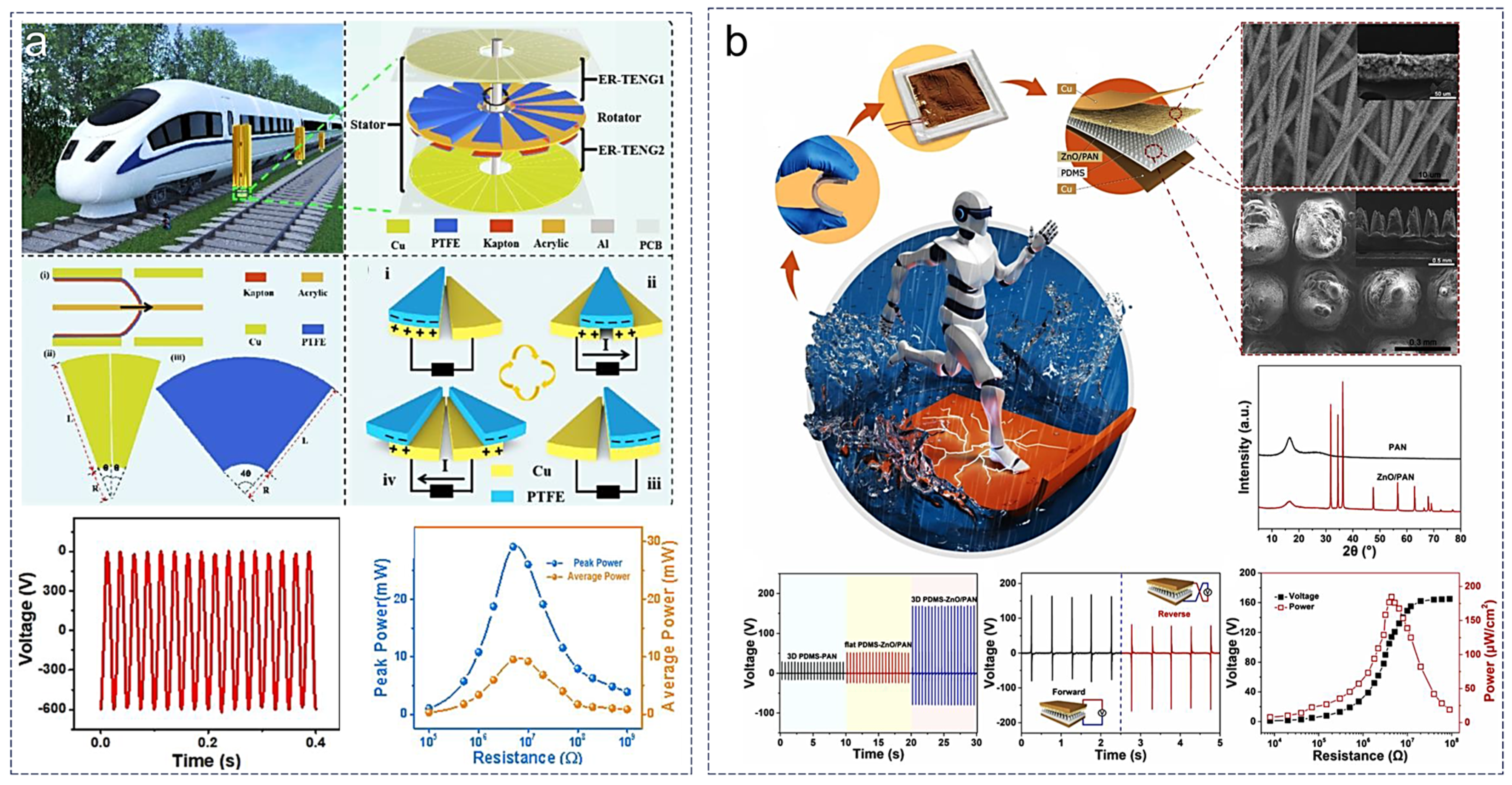 Sensors 24 04298 g007