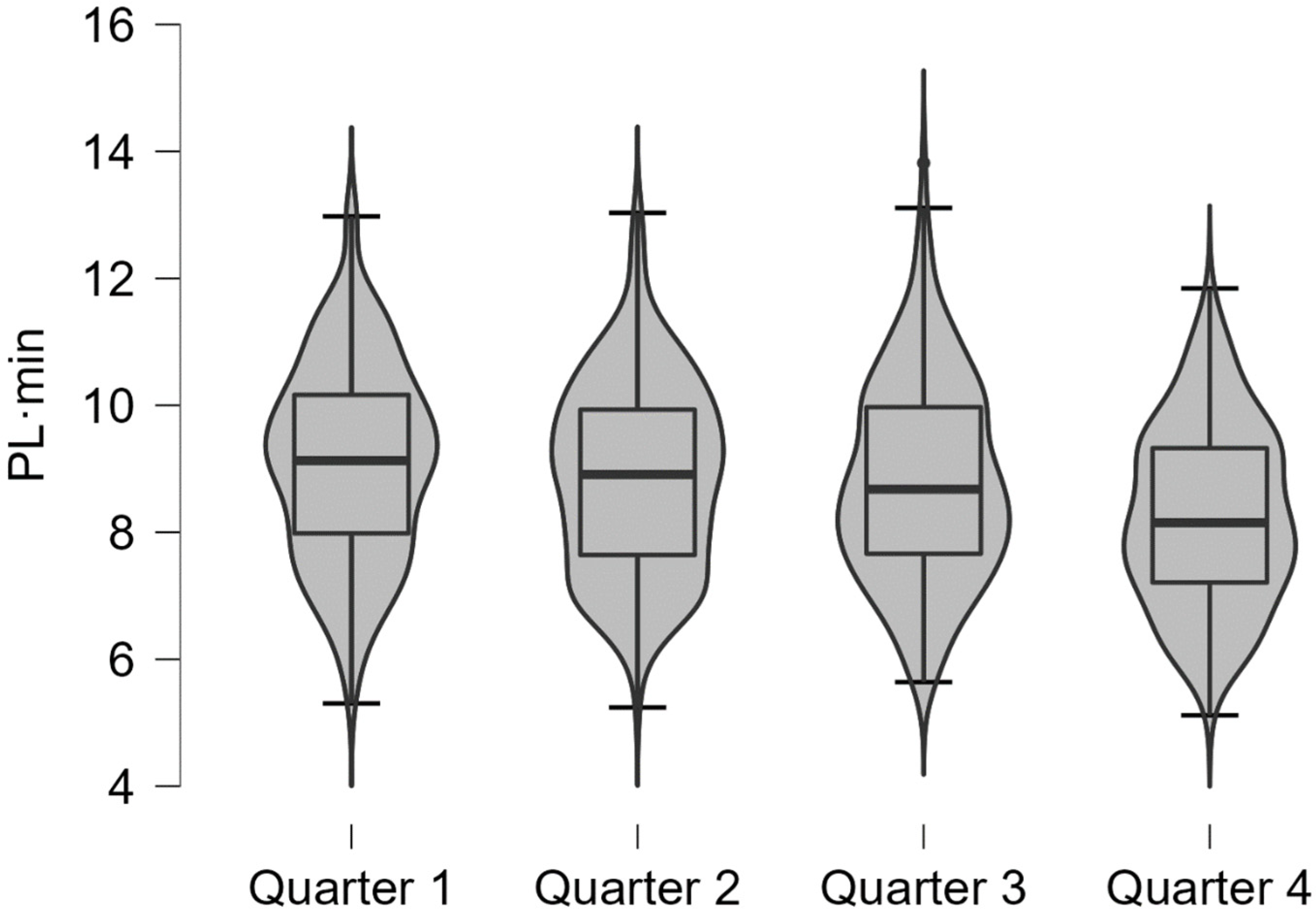 Sensors 24 04318 g001