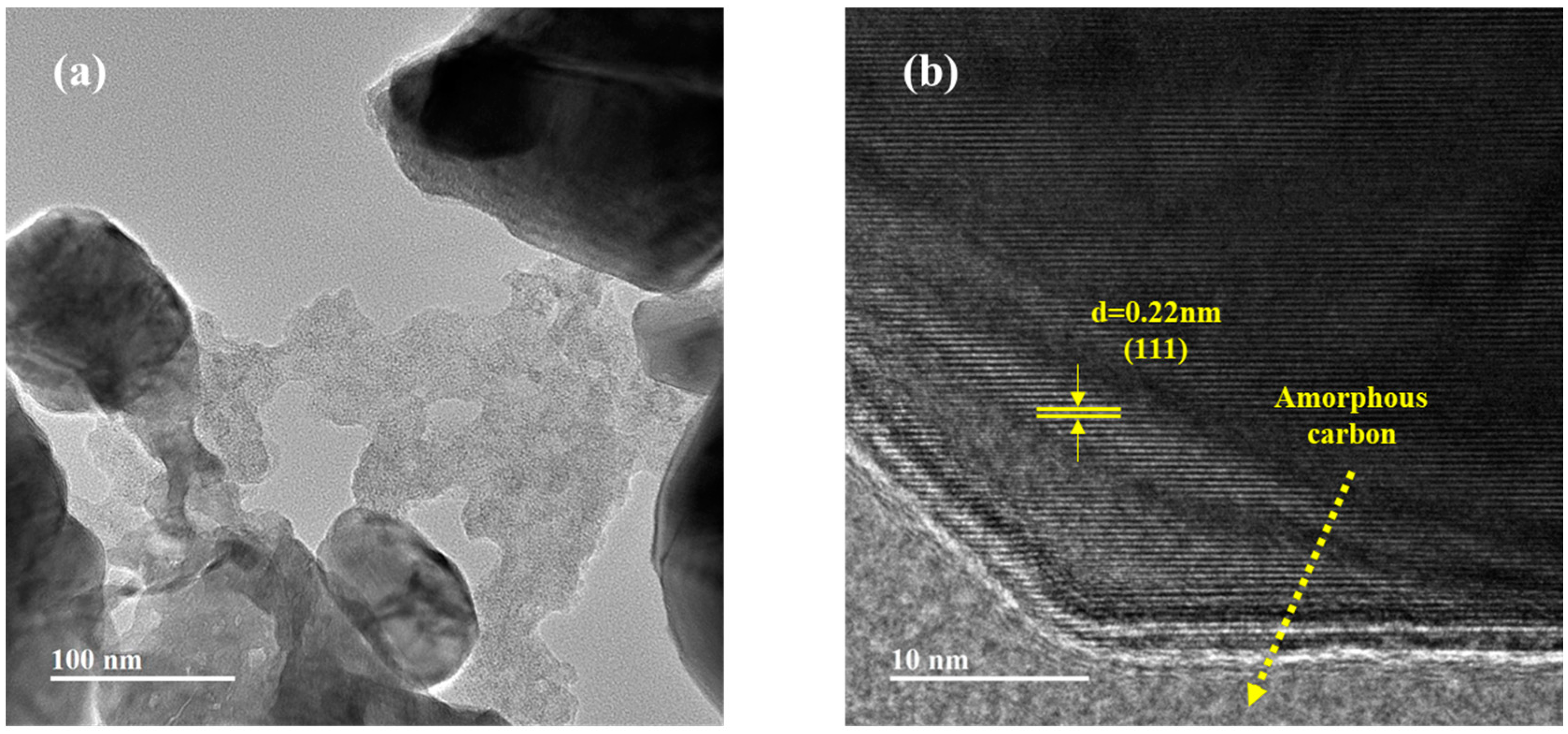 Sensors 24 04320 g007