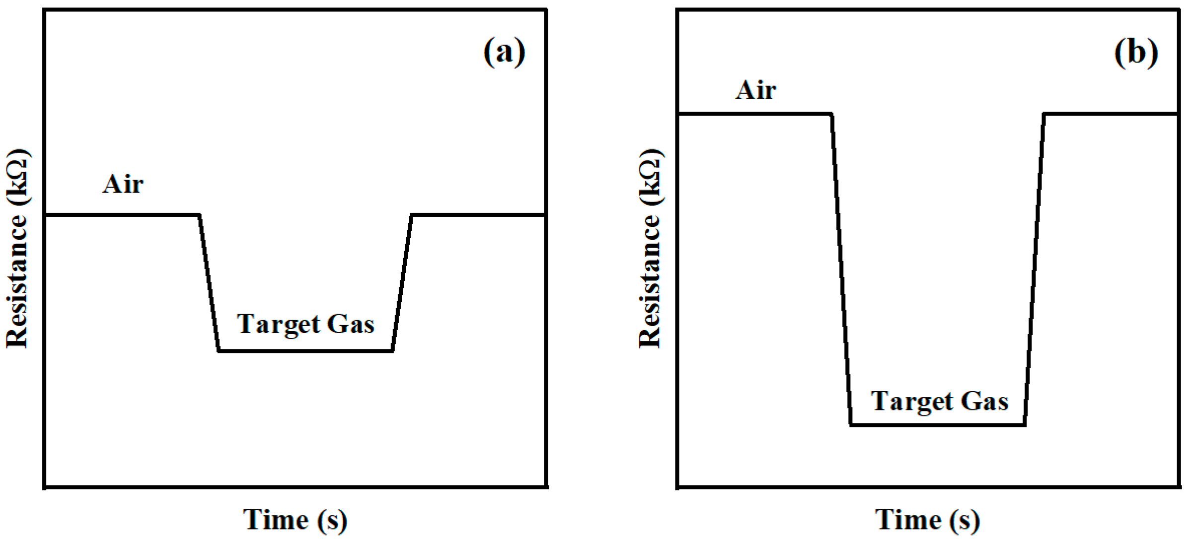 Sensors 24 04320 g013