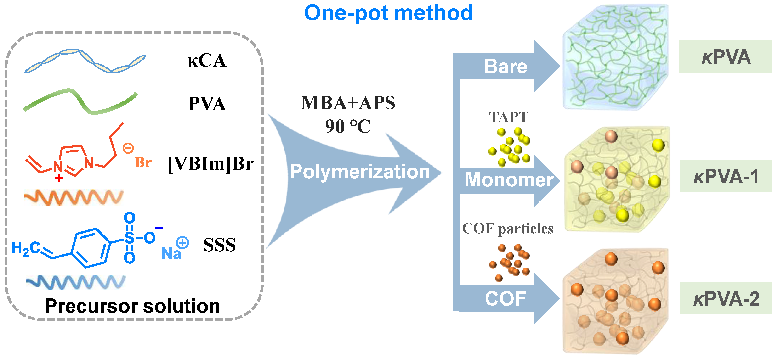 Sensors 24 04324 g001