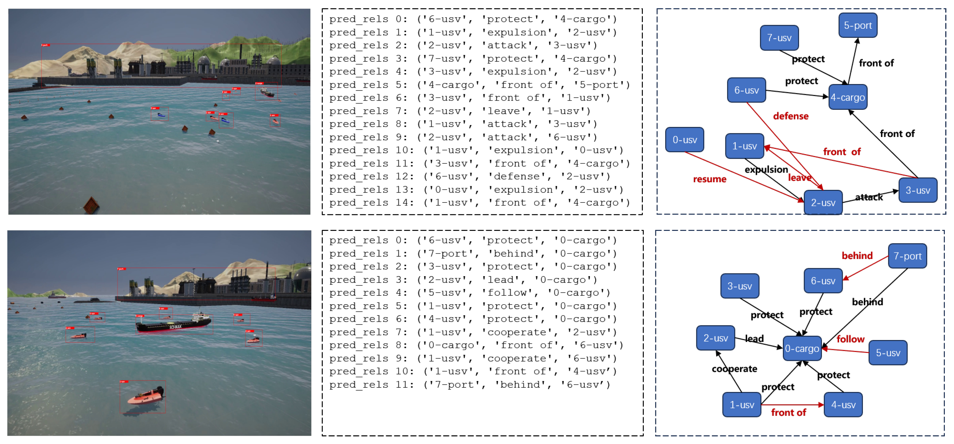 Sensors 24 04329 g008