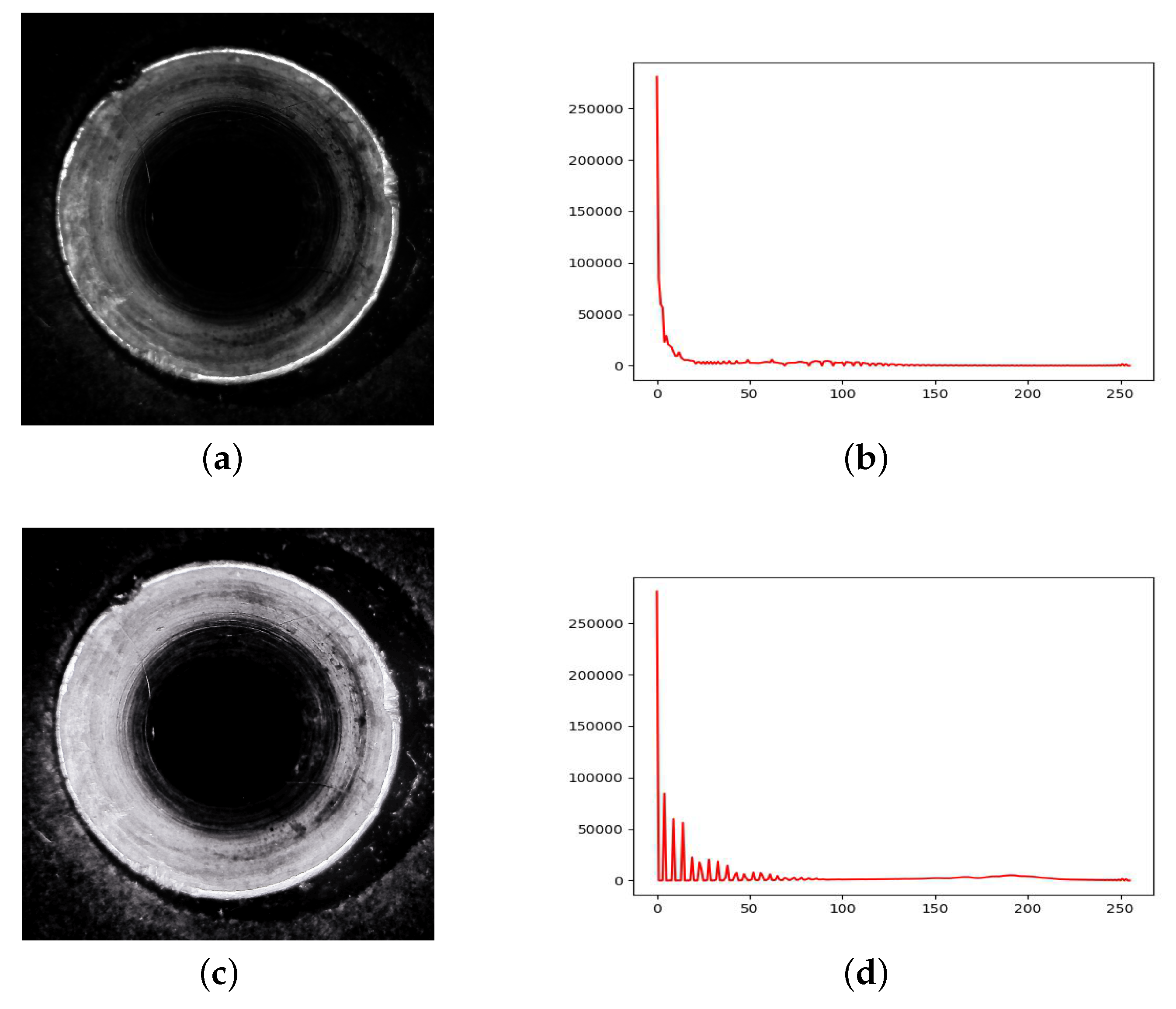 Sensors 24 04331 g005