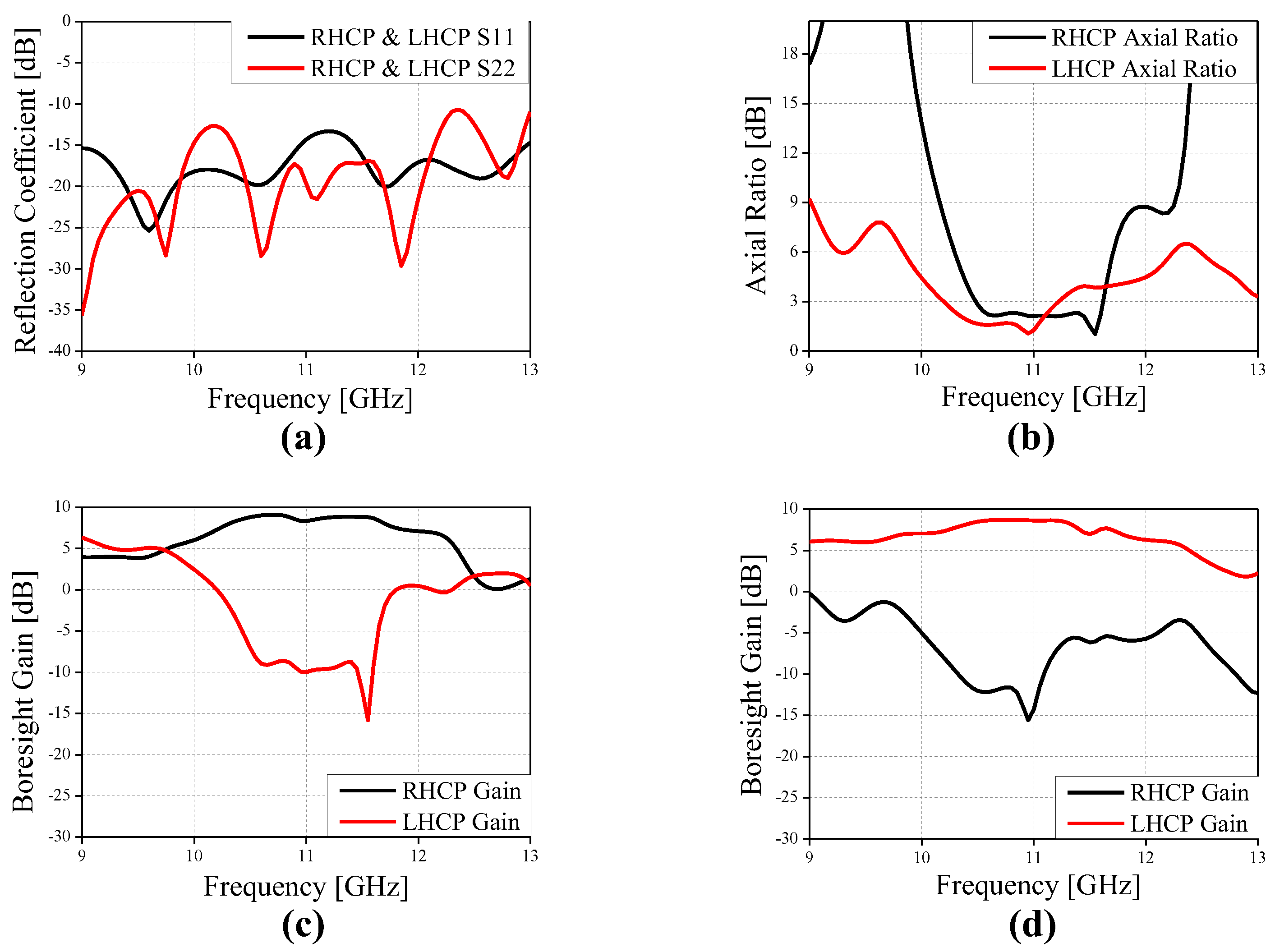 Sensors 24 04346 g005