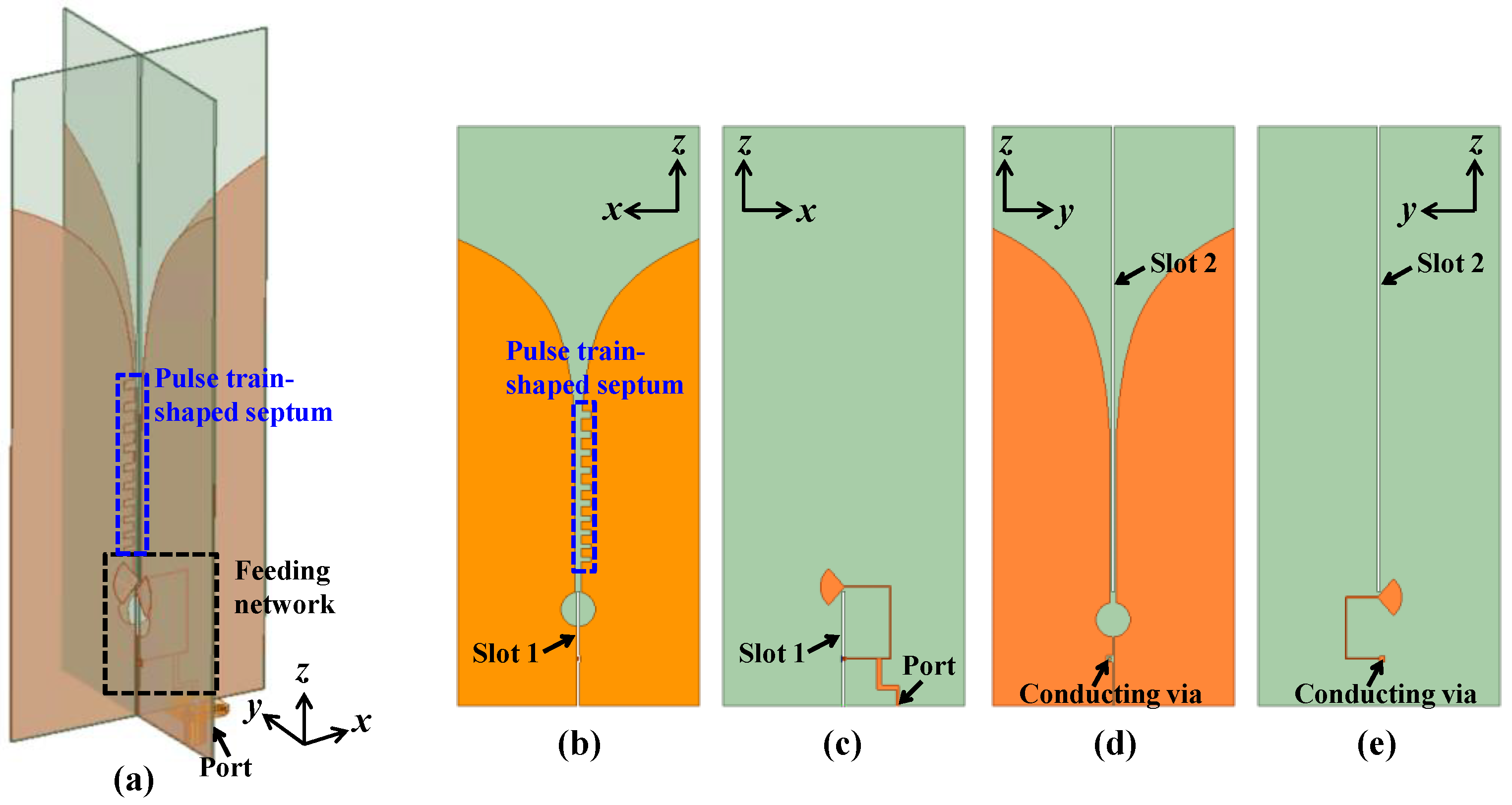 Sensors 24 04346 g007