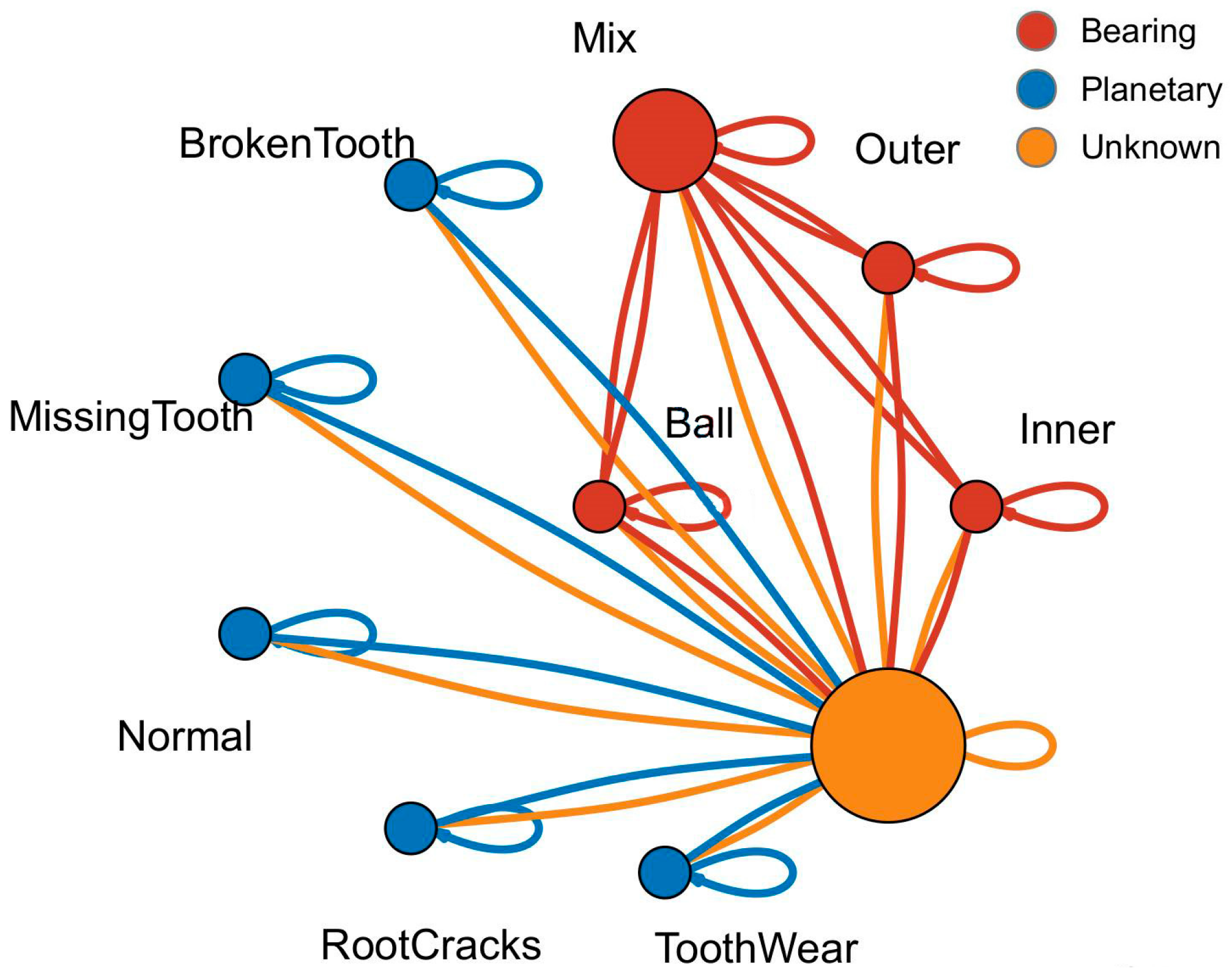Sensors 24 04356 g007