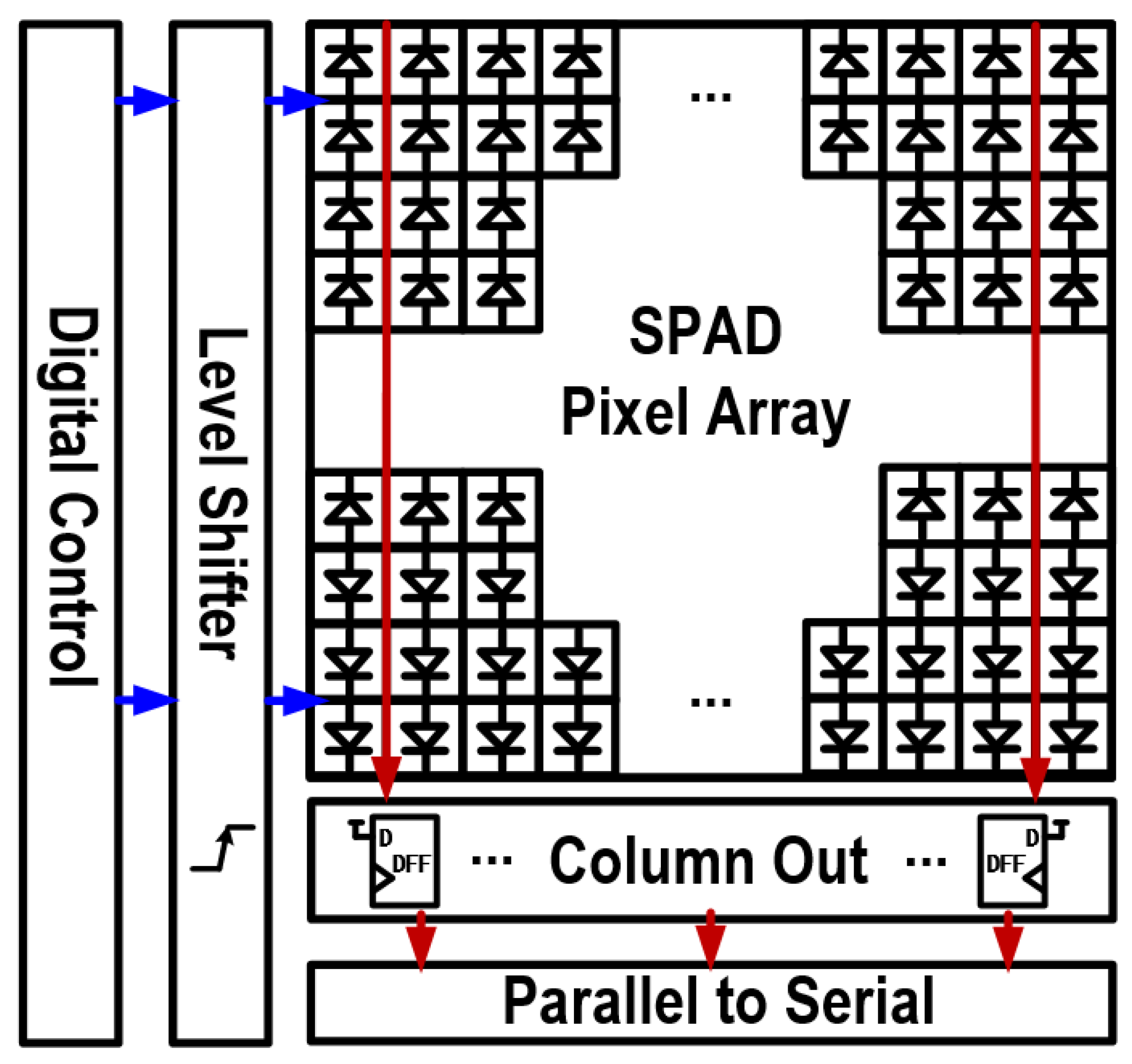 Sensors 24 04358 g002
