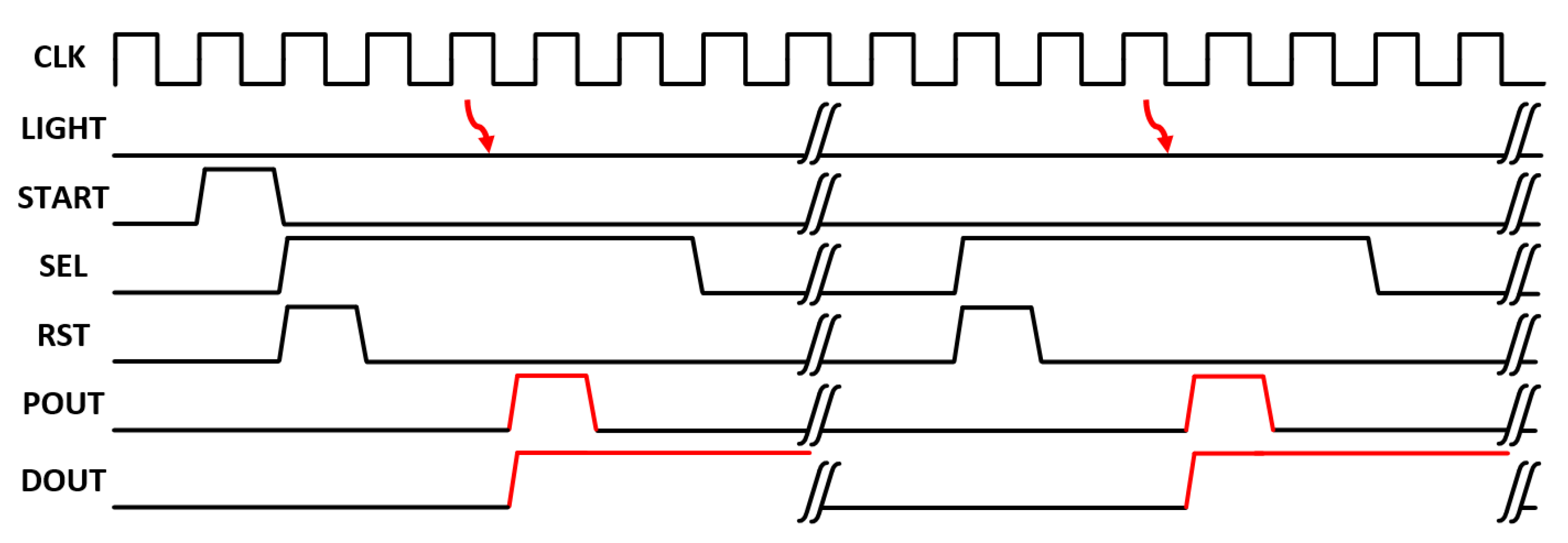 Sensors 24 04358 g004