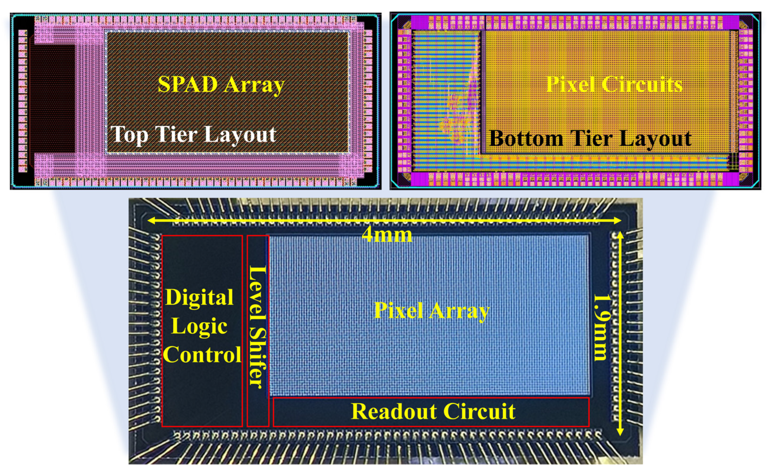 Sensors 24 04358 g008