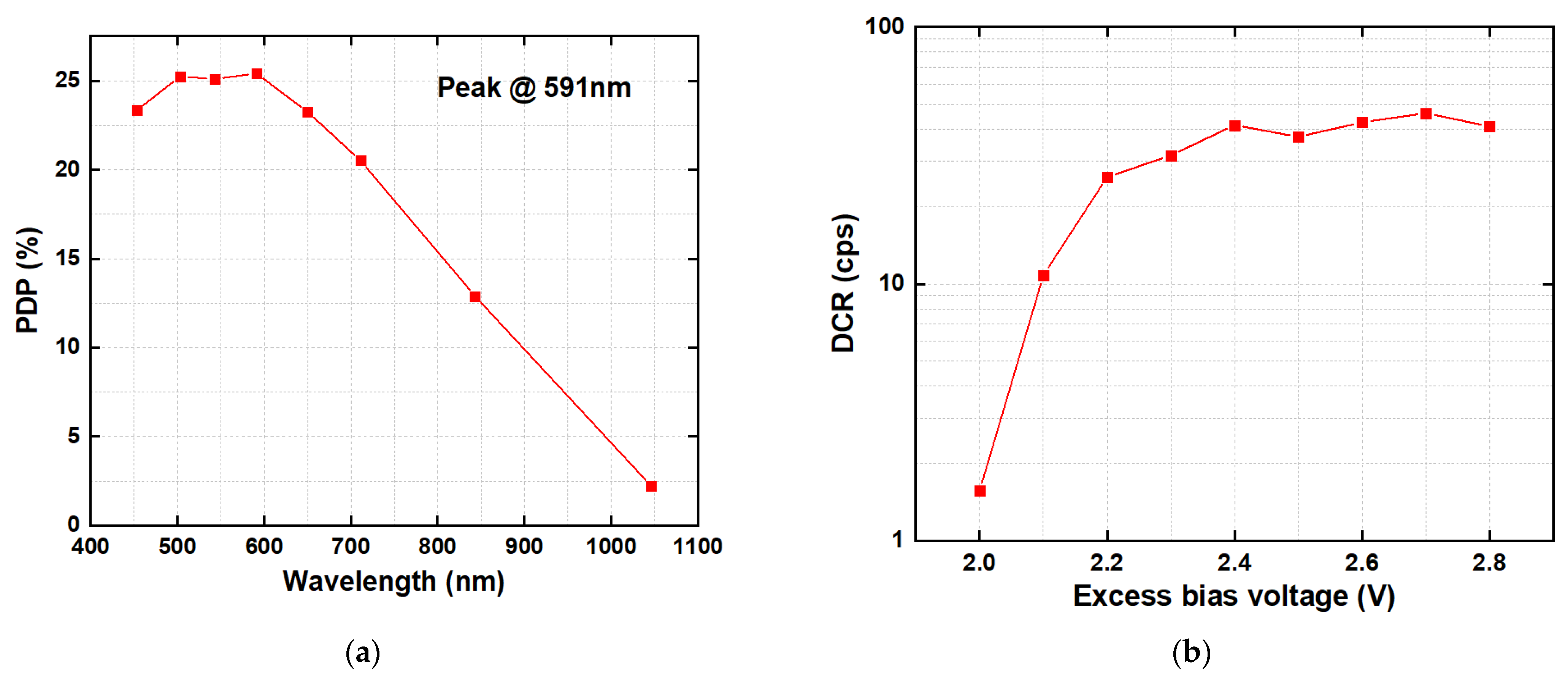 Sensors 24 04358 g012