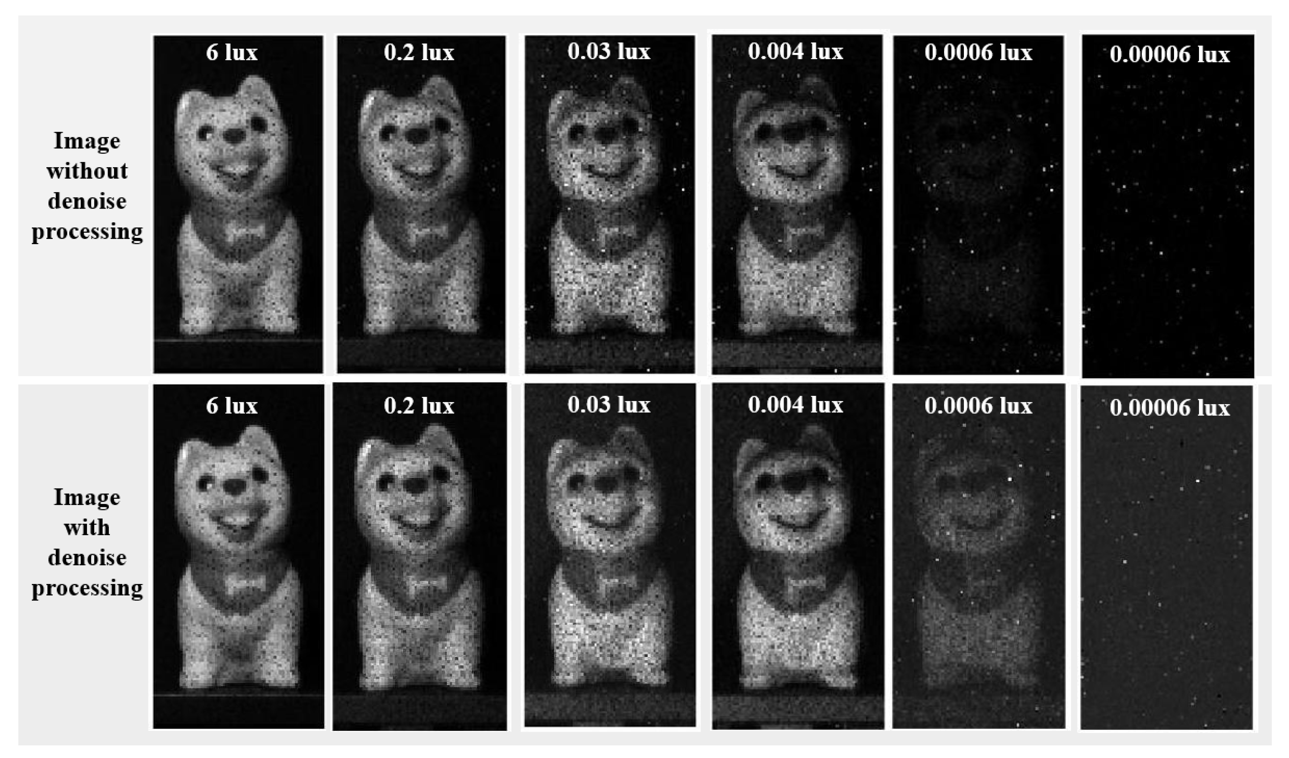 Sensors 24 04358 g013