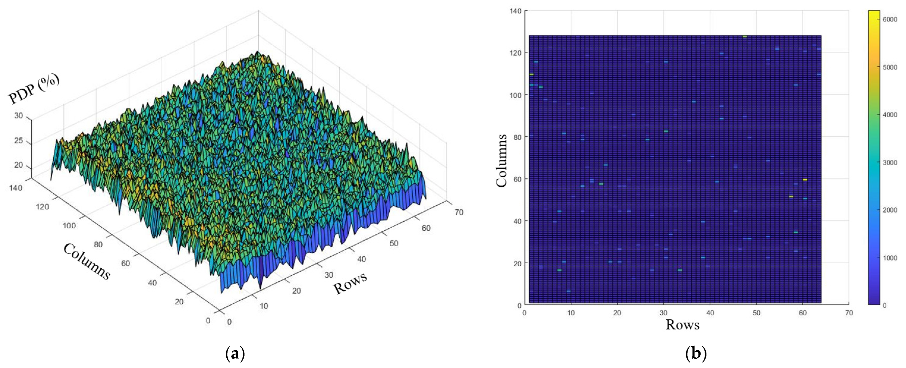 Sensors 24 04358 g014