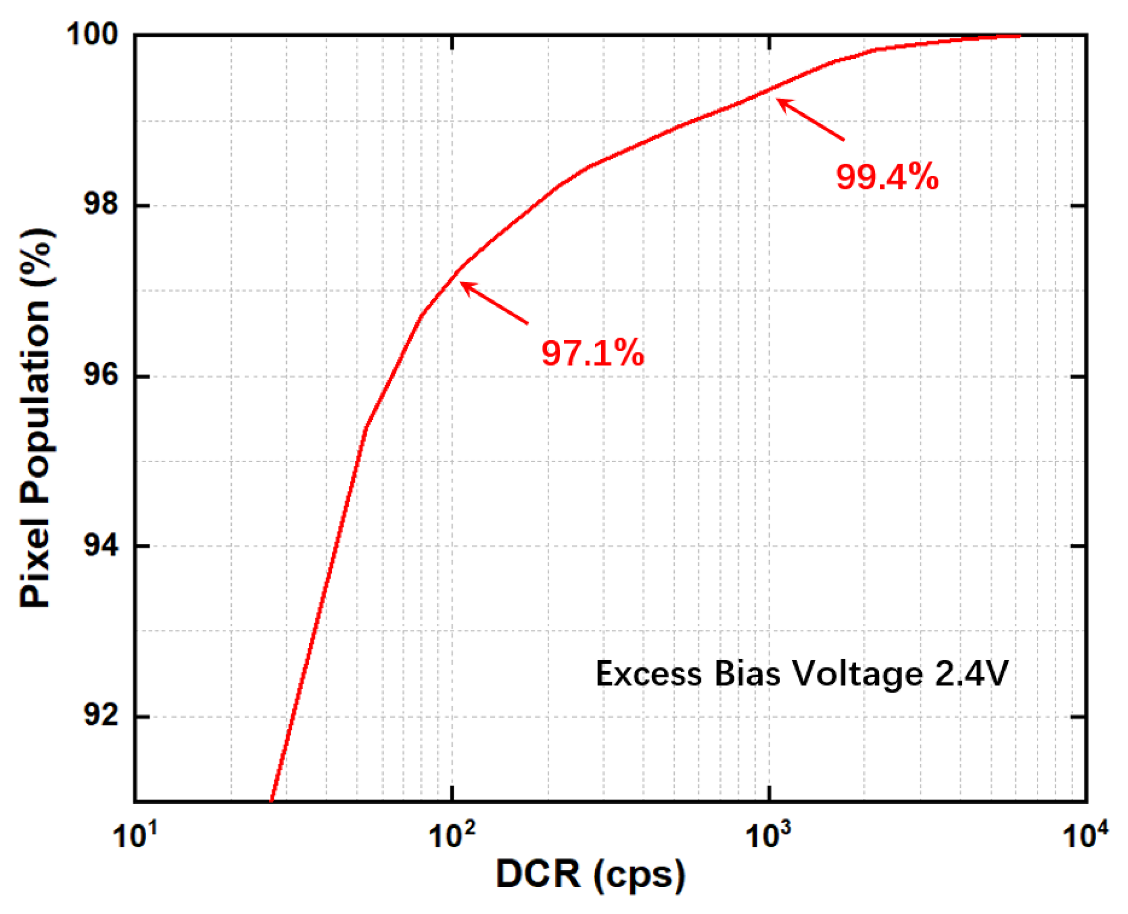 Sensors 24 04358 g015