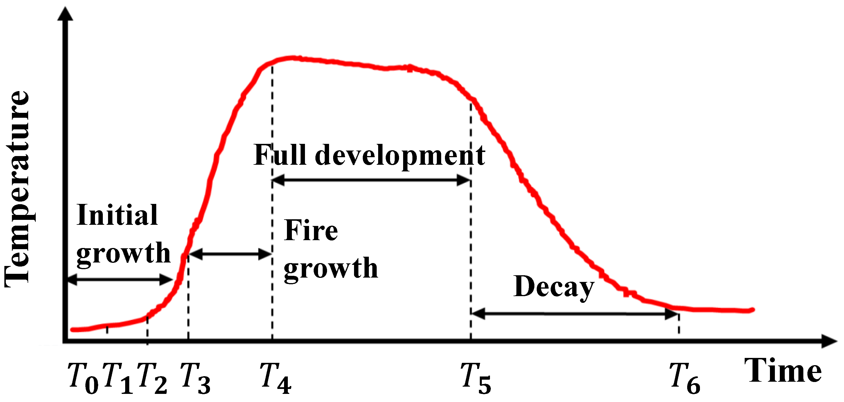 Sensors 24 04360 g002