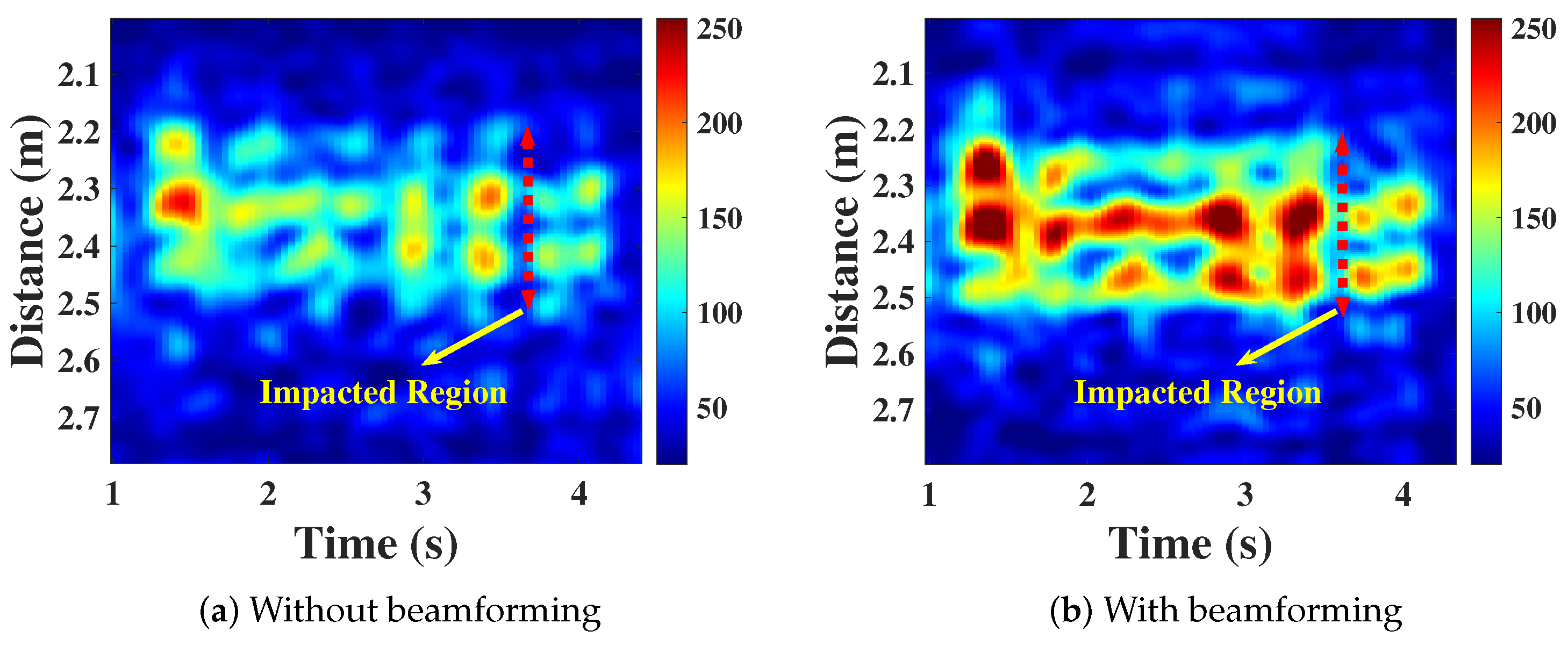 Sensors 24 04360 g006