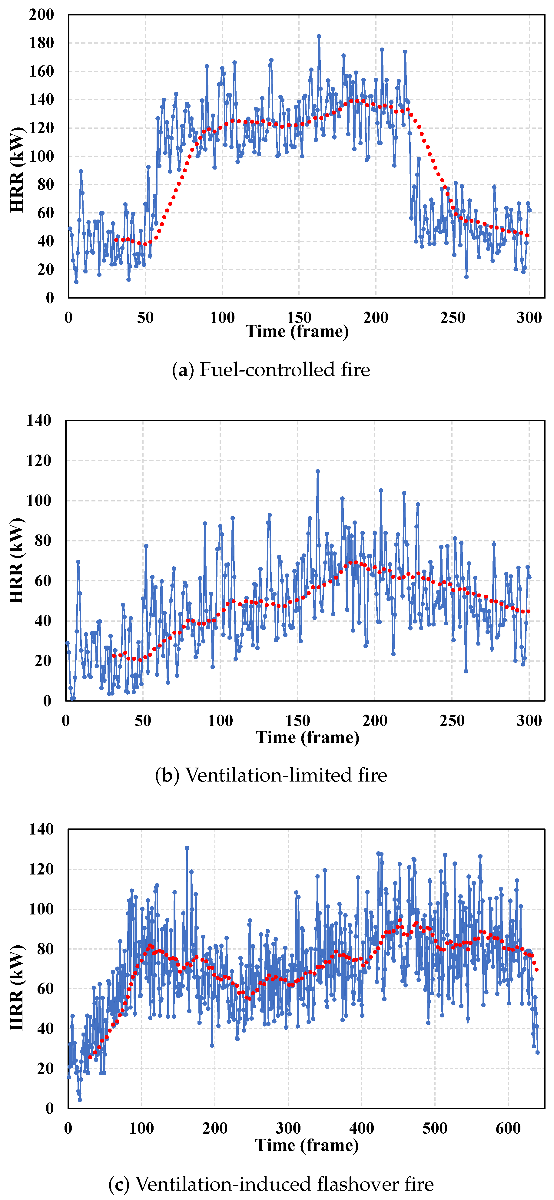 Sensors 24 04360 g008a
