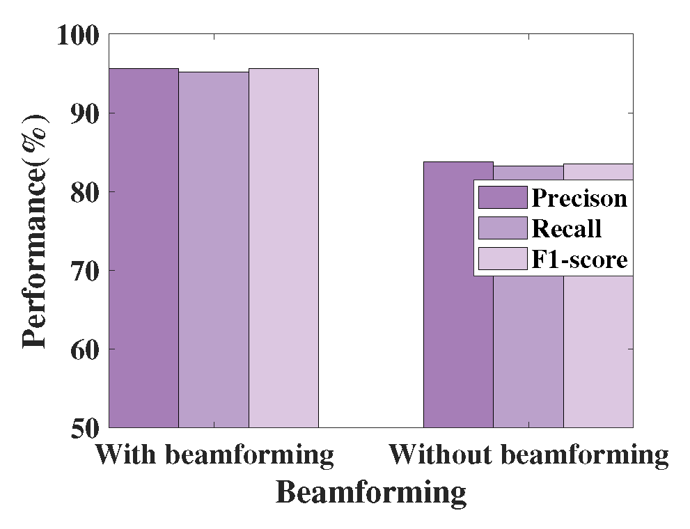 Sensors 24 04360 g011