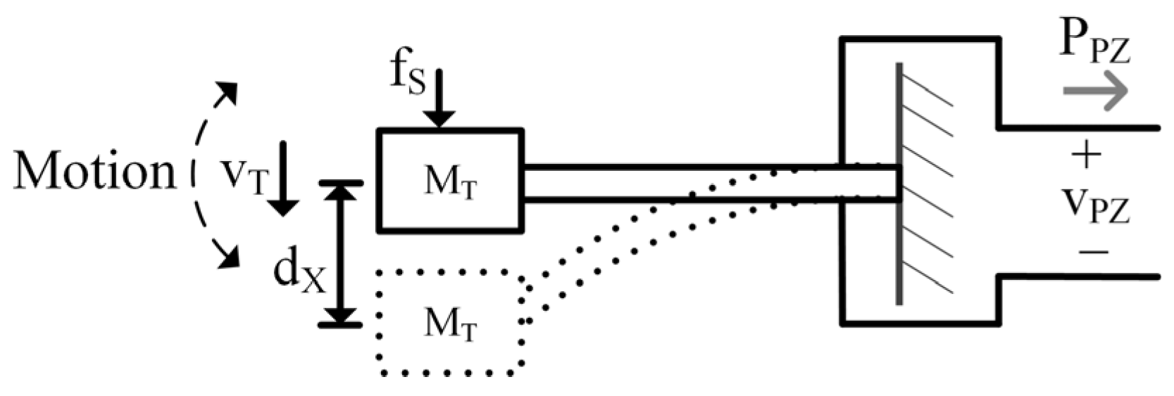 Sensors 24 04367 g002