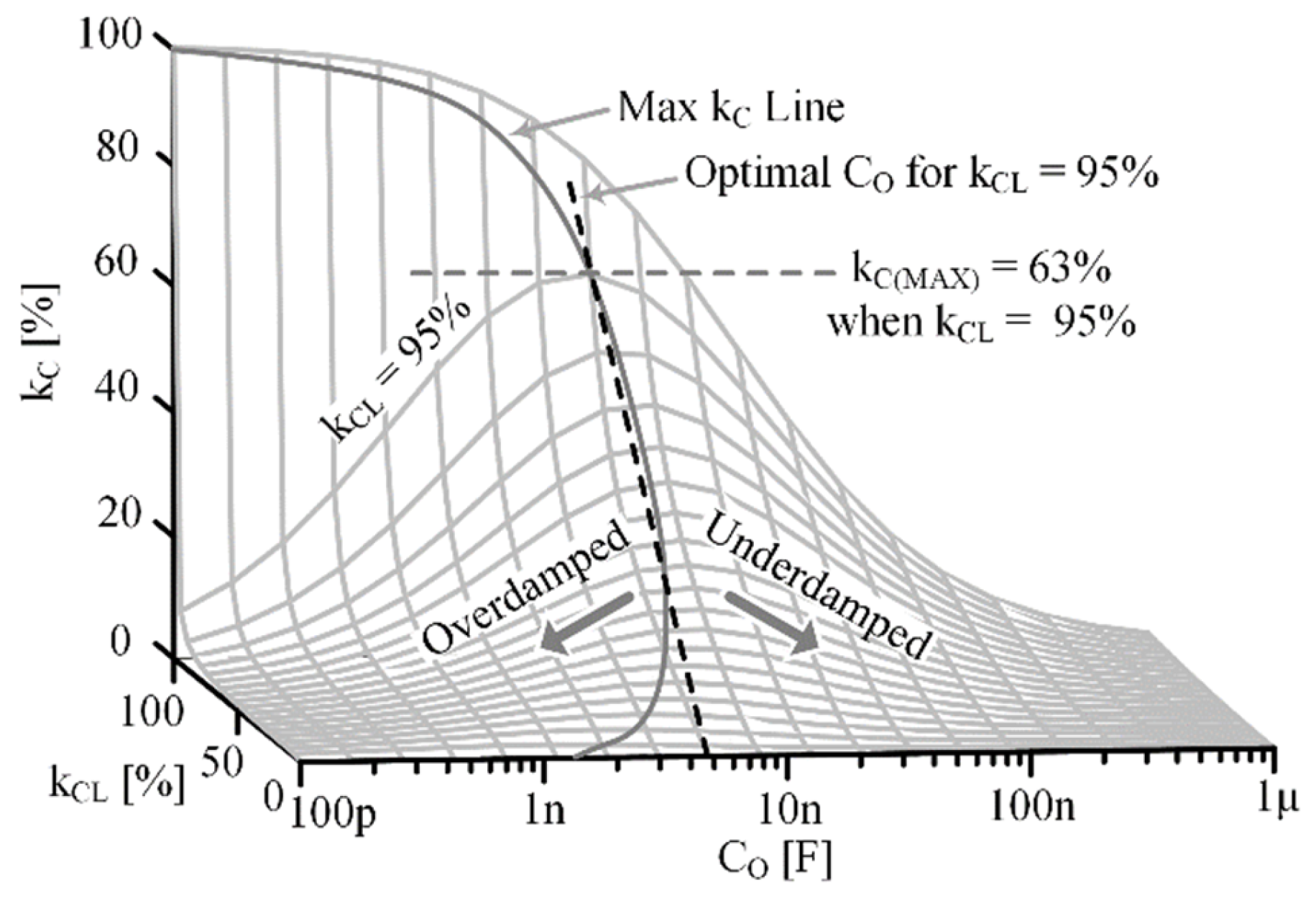 Sensors 24 04367 g010