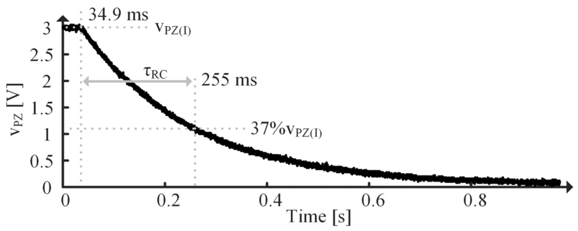 Sensors 24 04367 g012