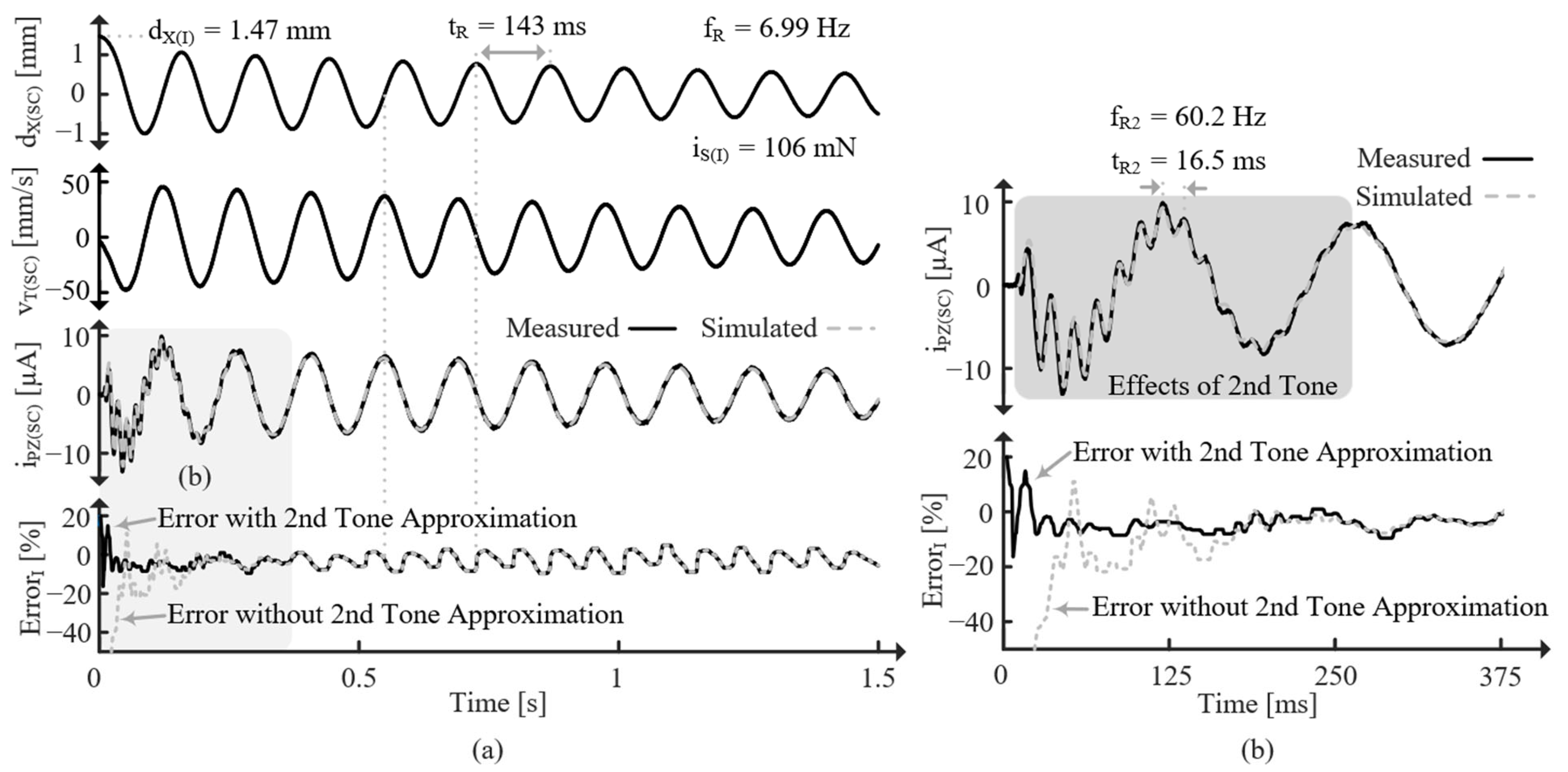 Sensors 24 04367 g020