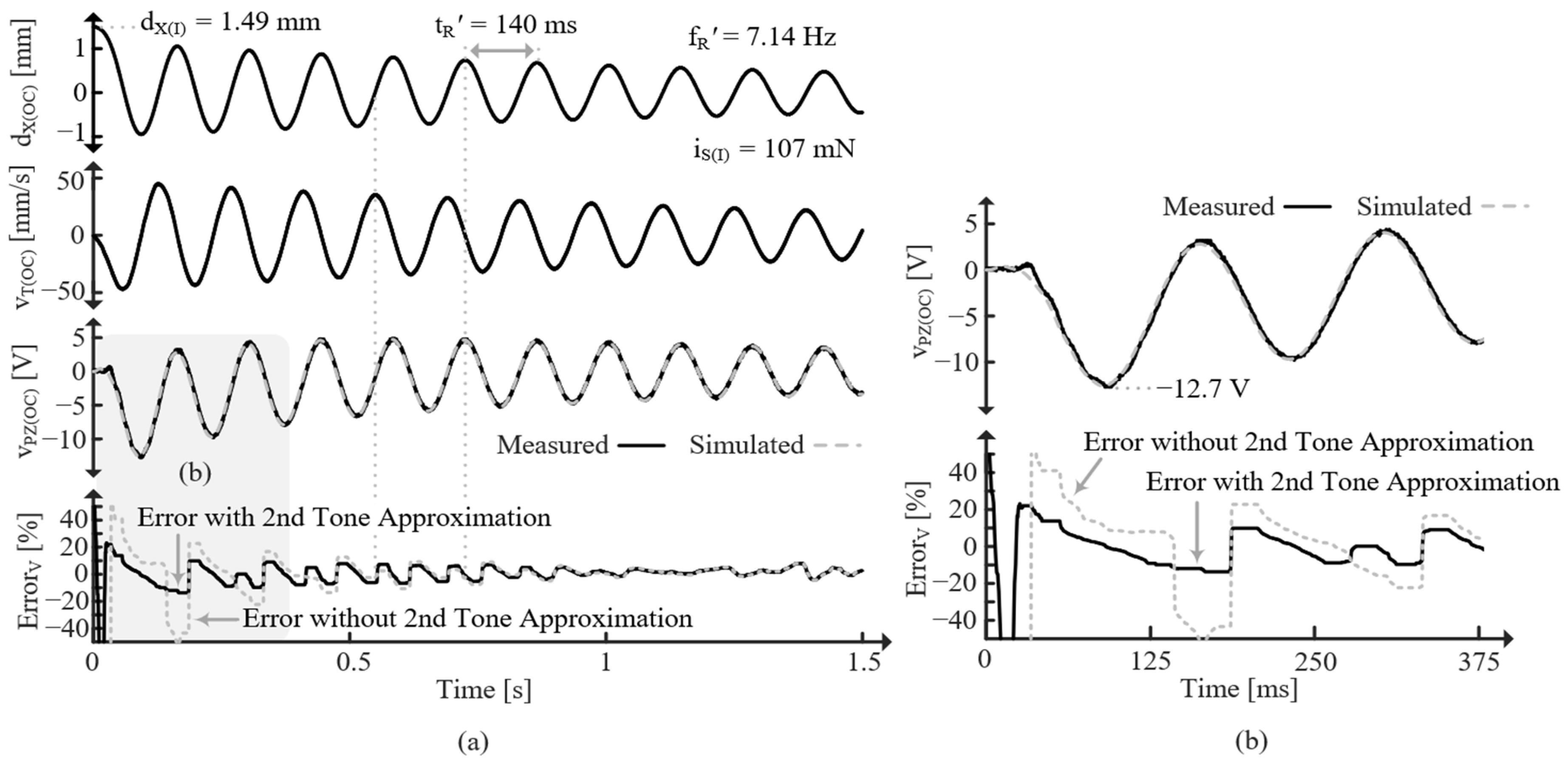 Sensors 24 04367 g021
