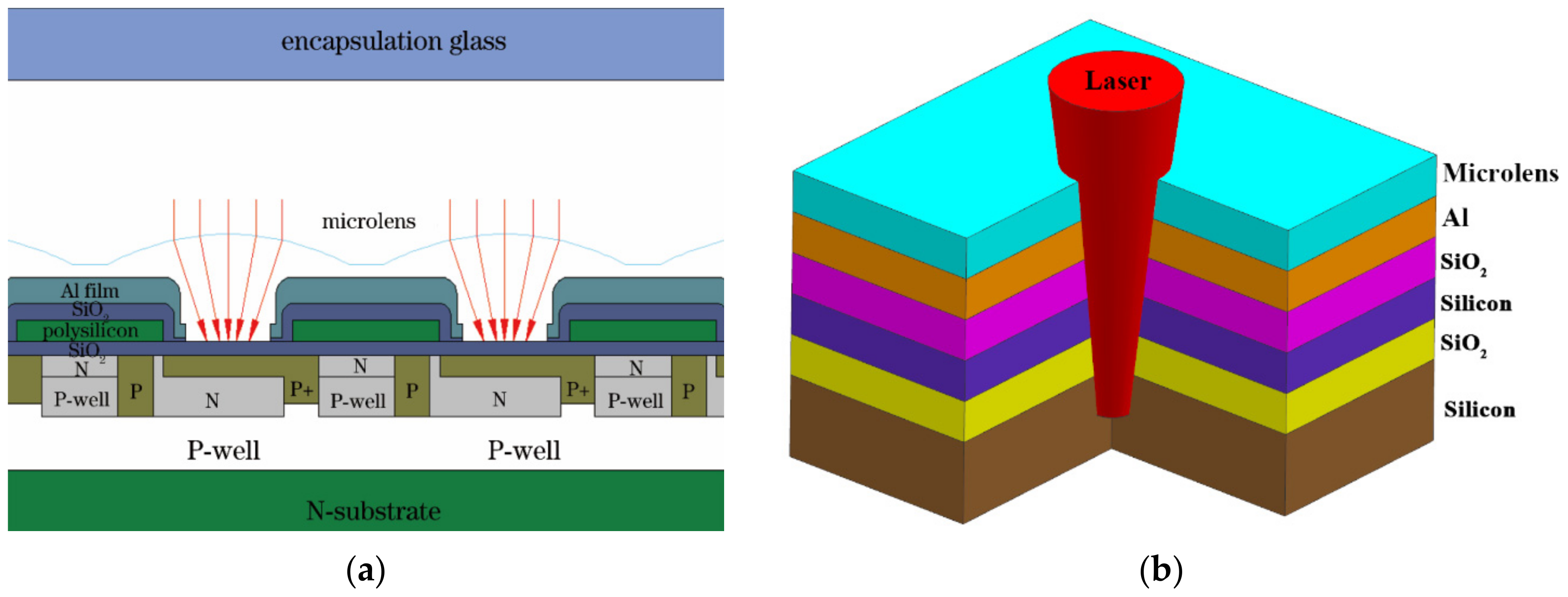 Sensors 24 04380 g002