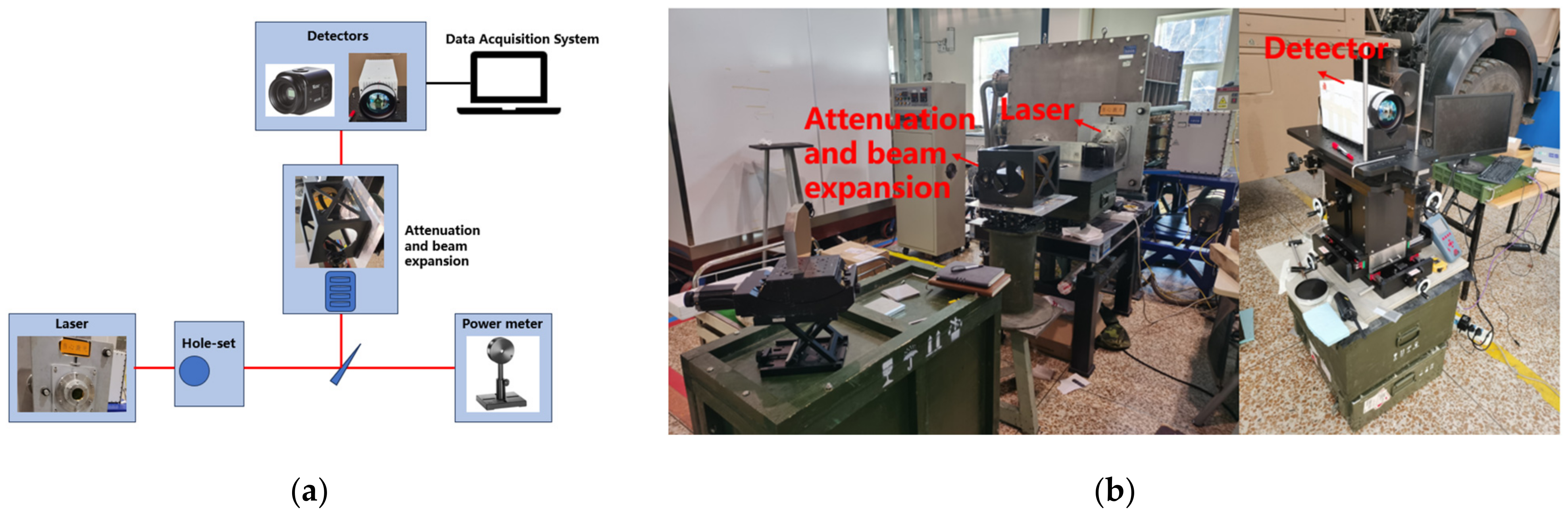 Sensors 24 04380 g003