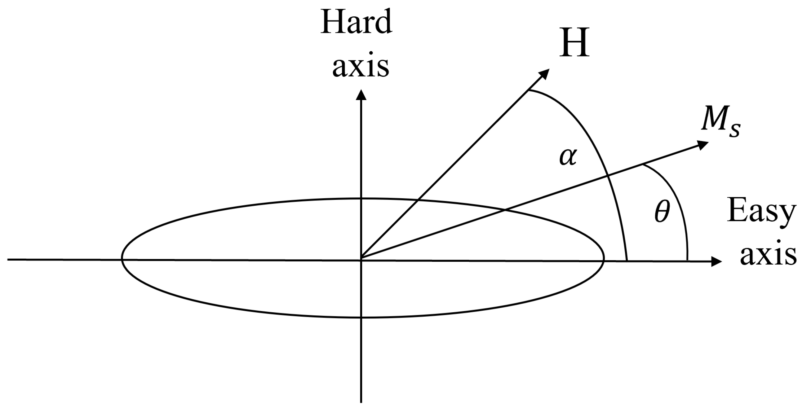 Sensors 24 04384 g001