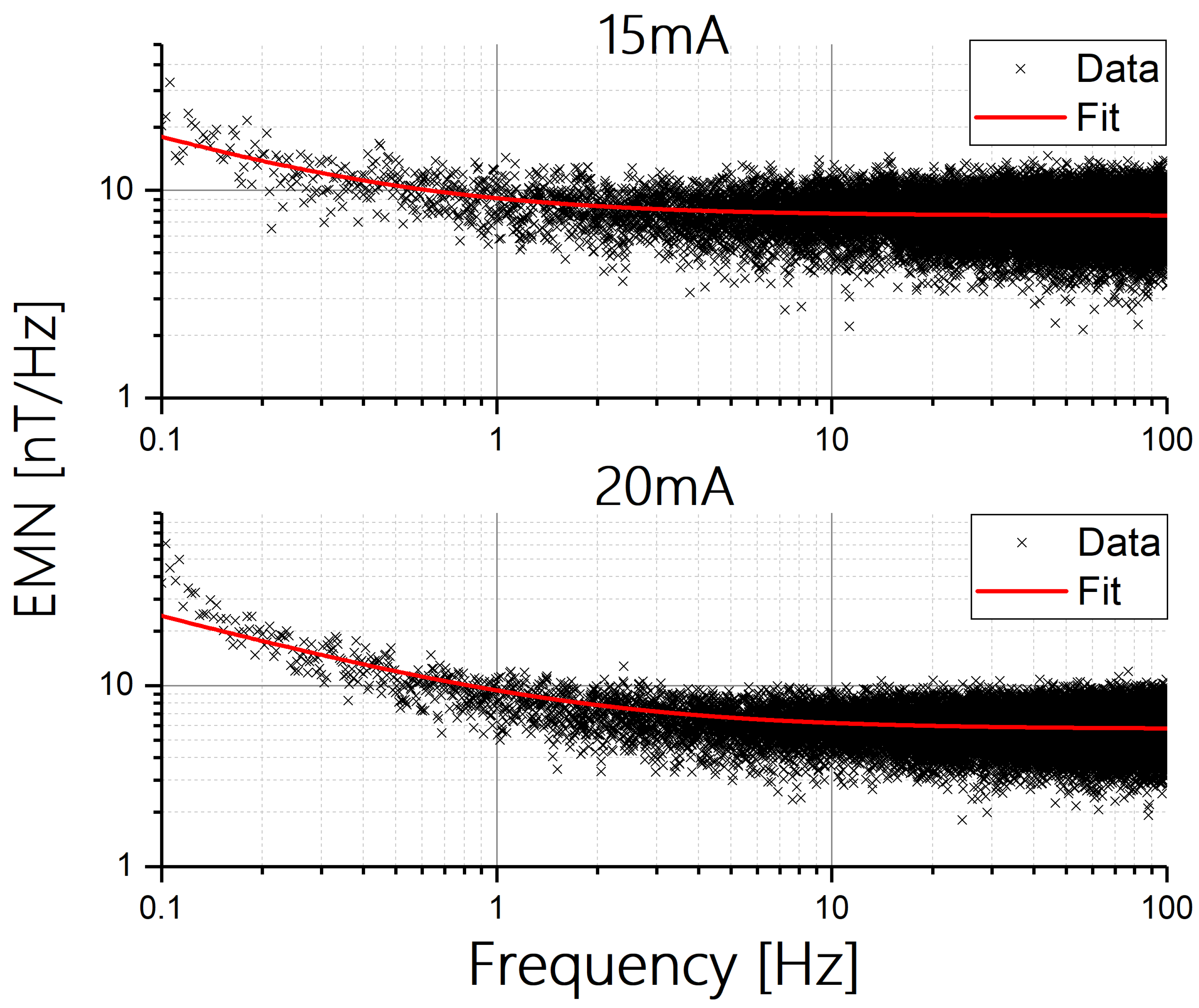 Sensors 24 04384 g007