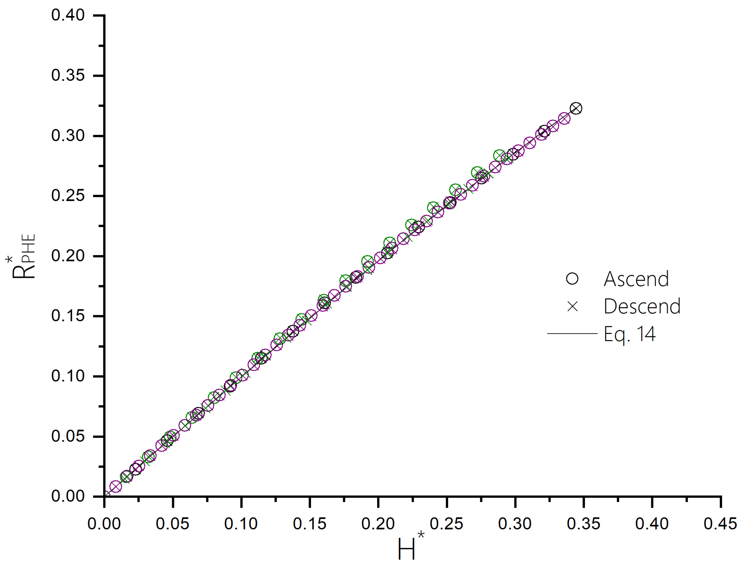 Sensors 24 04384 g009