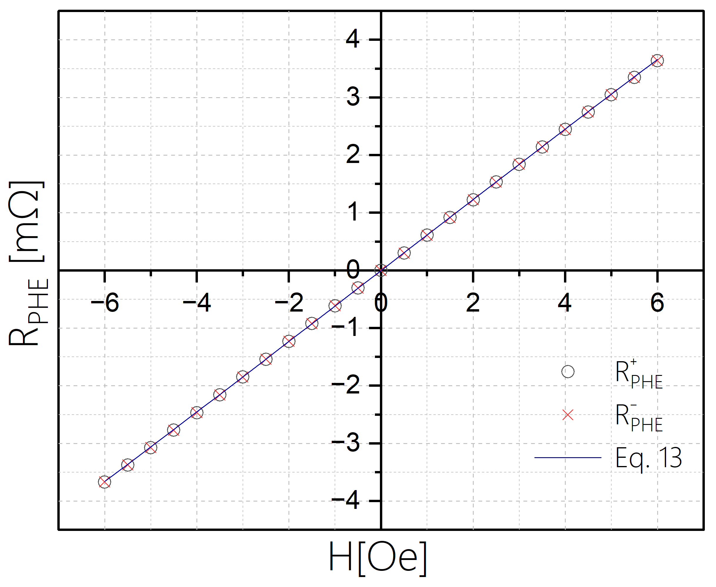 Sensors 24 04384 g010