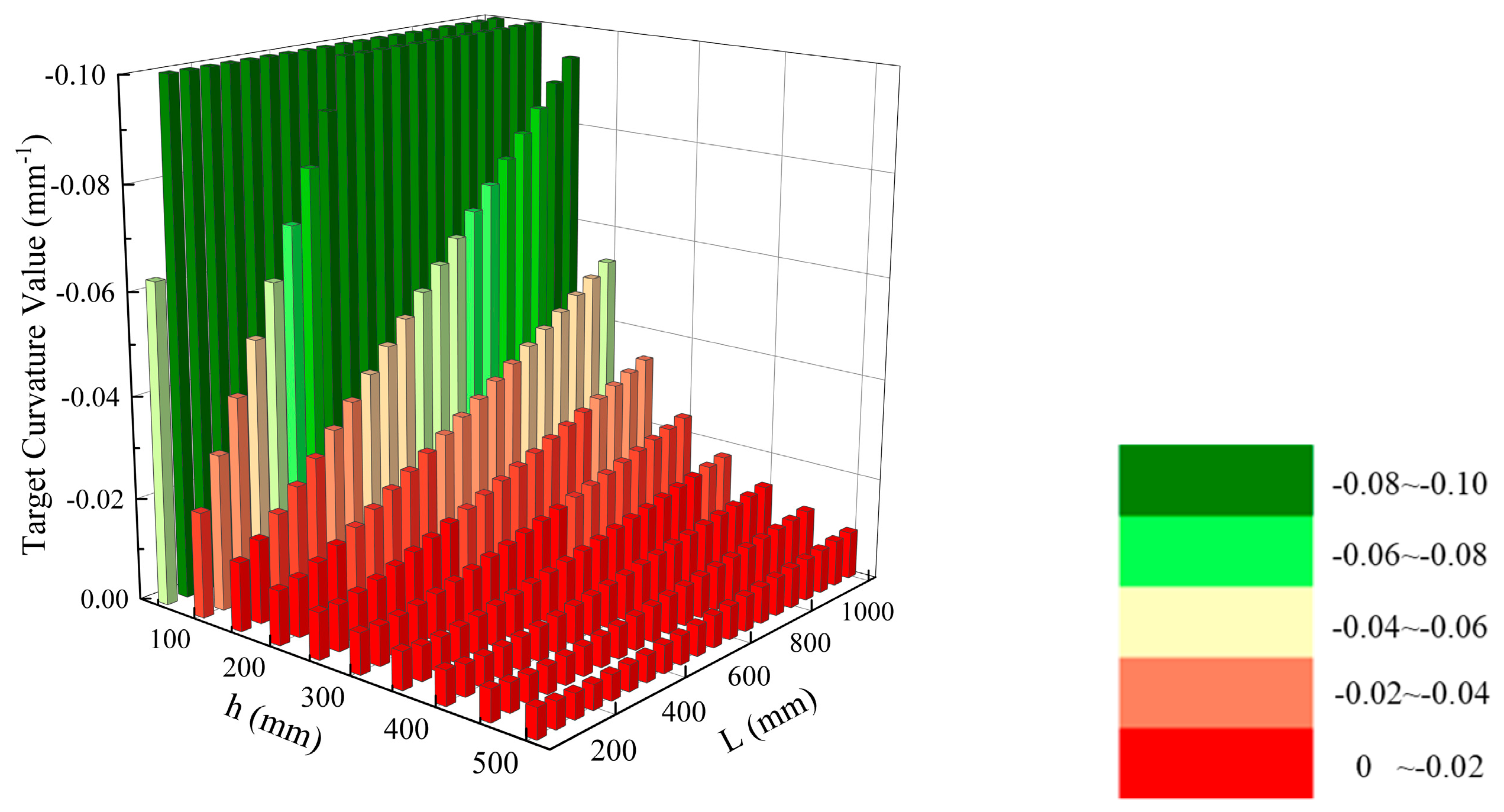 Sensors 24 04387 g002