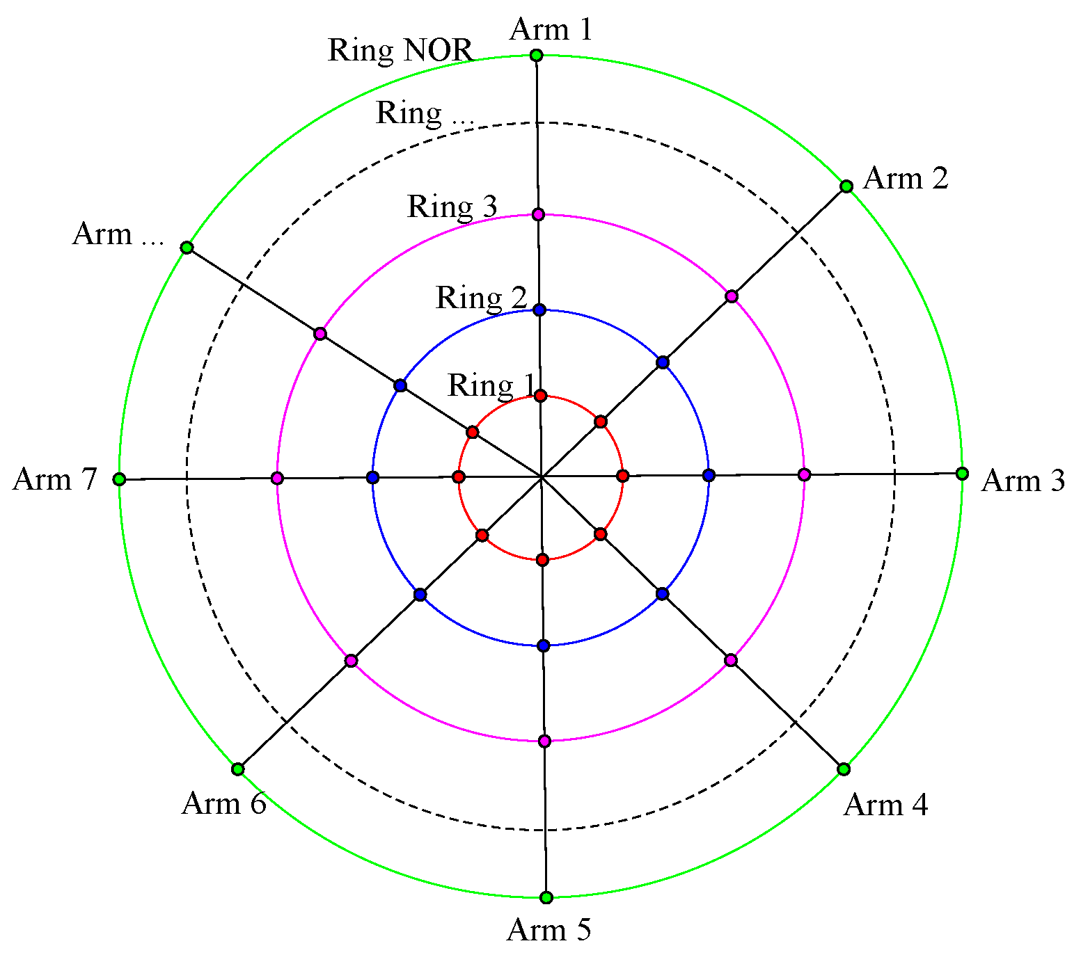 Sensors 24 04387 g003