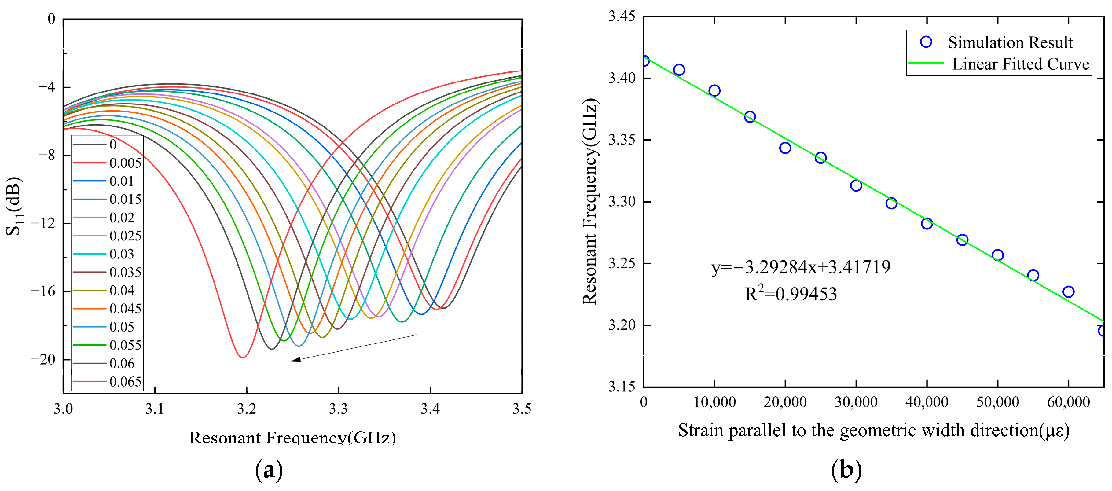 Sensors 24 04388 g011