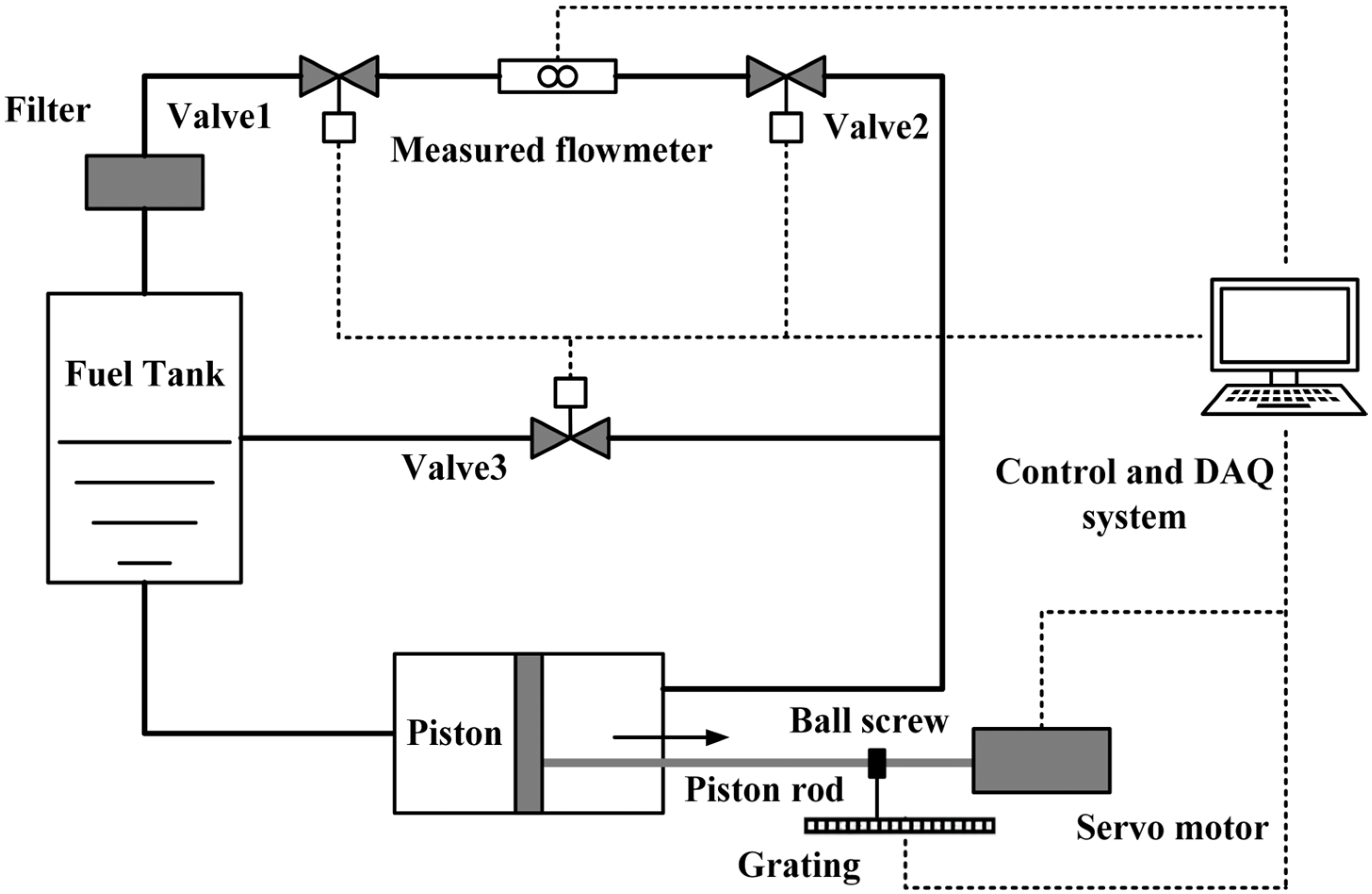 Sensors 24 04389 g006