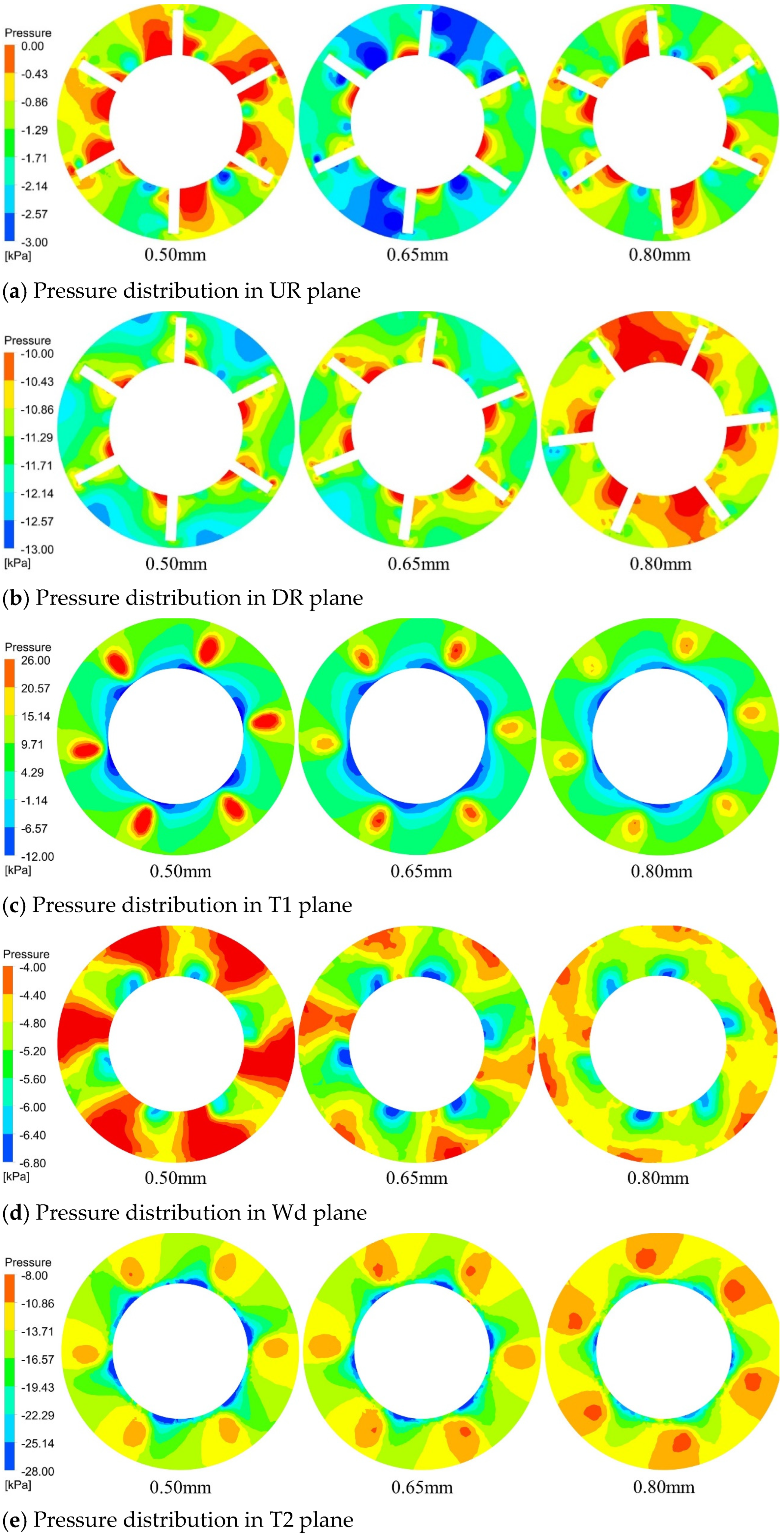 Sensors 24 04389 g011