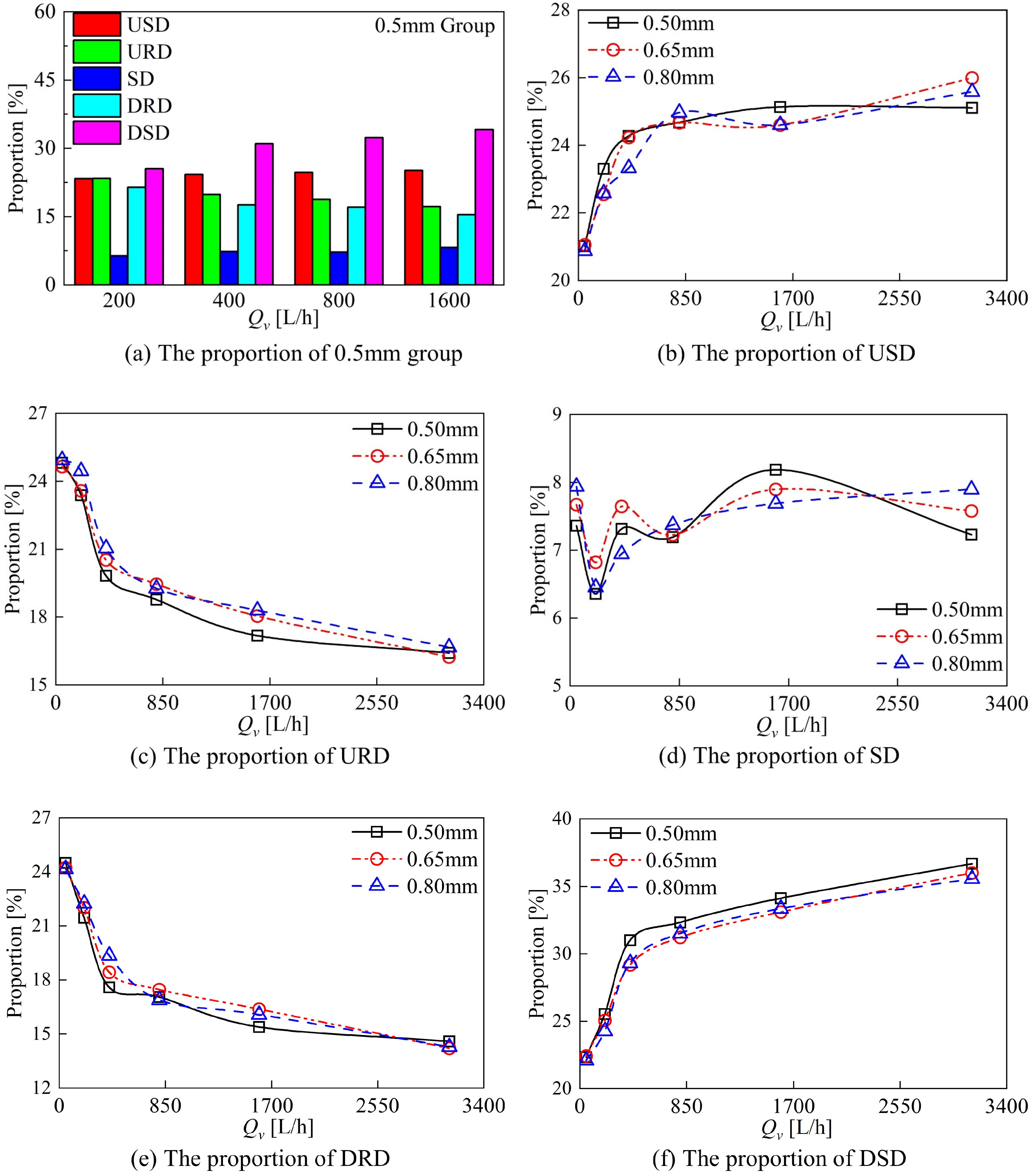 Sensors 24 04389 g014