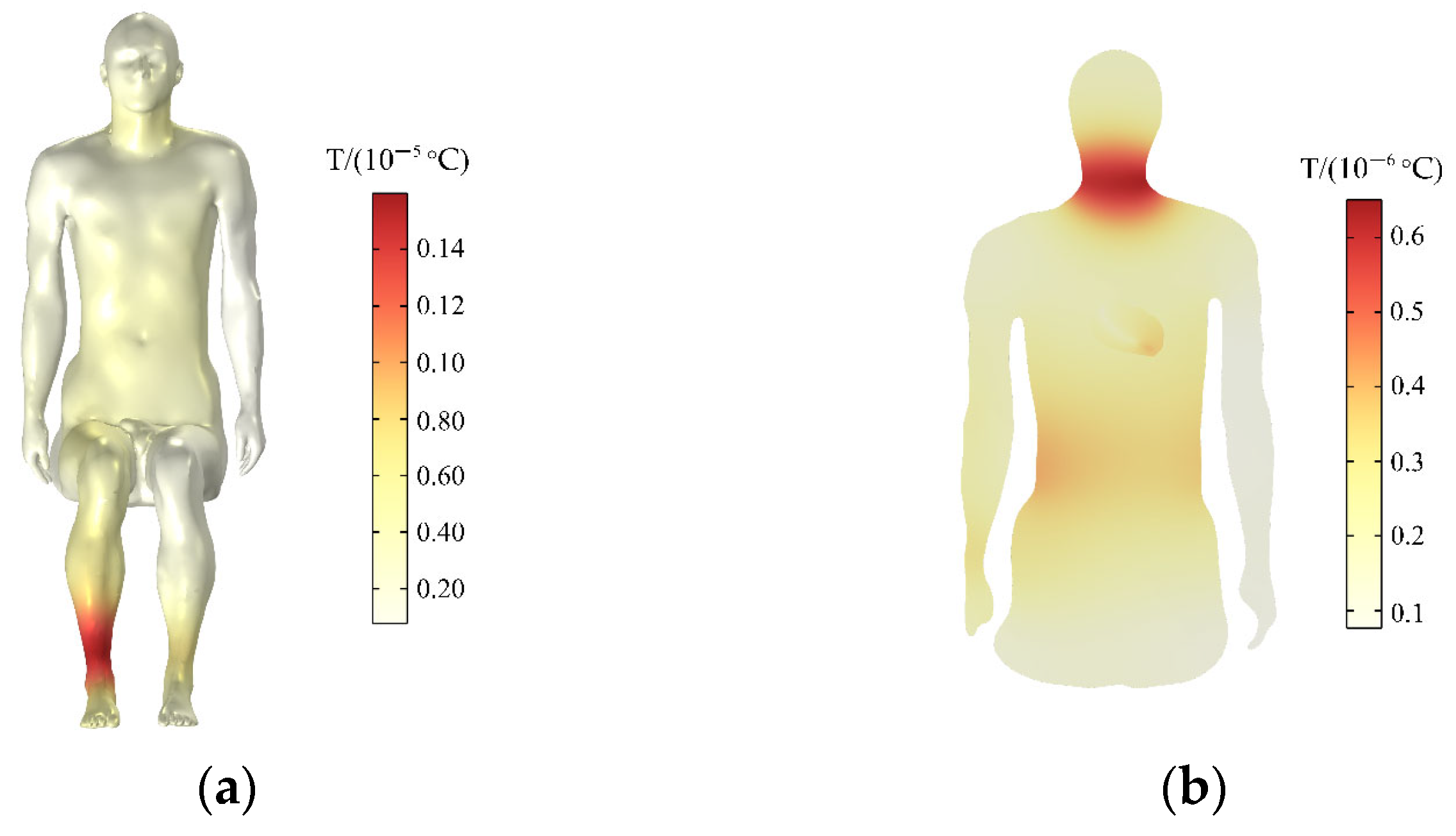 Sensors 24 04395 g010
