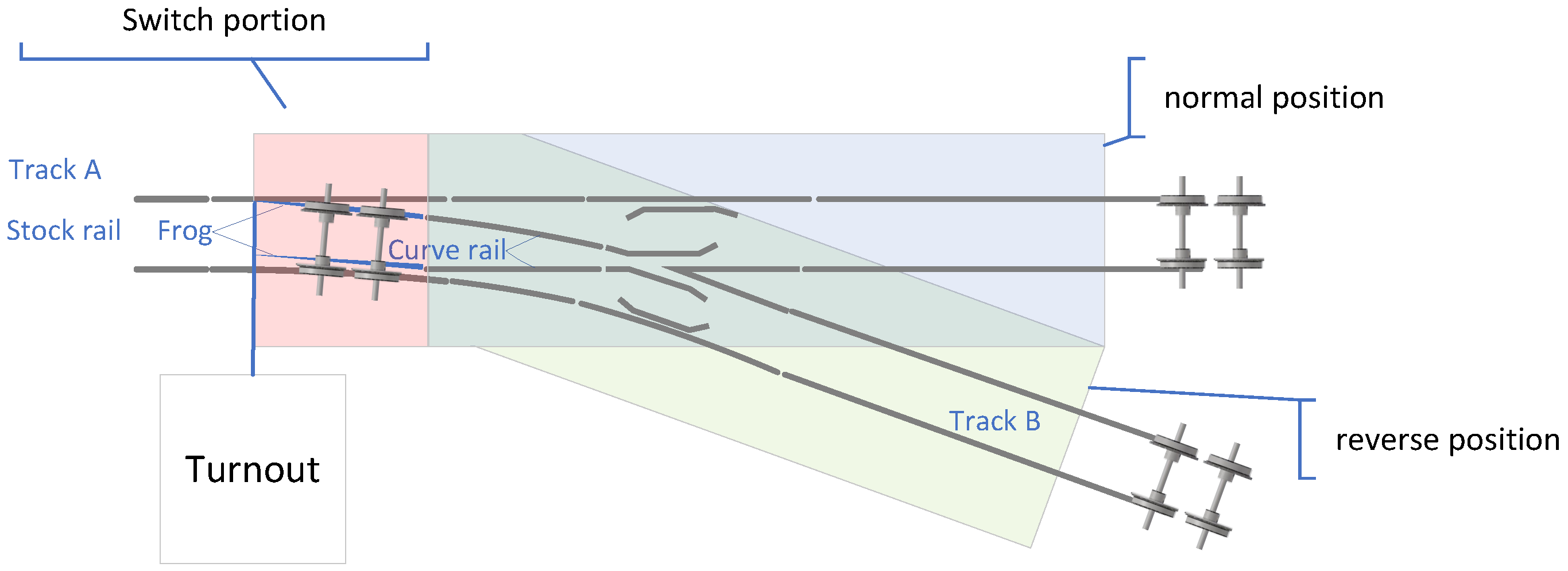 Sensors 24 04402 g001